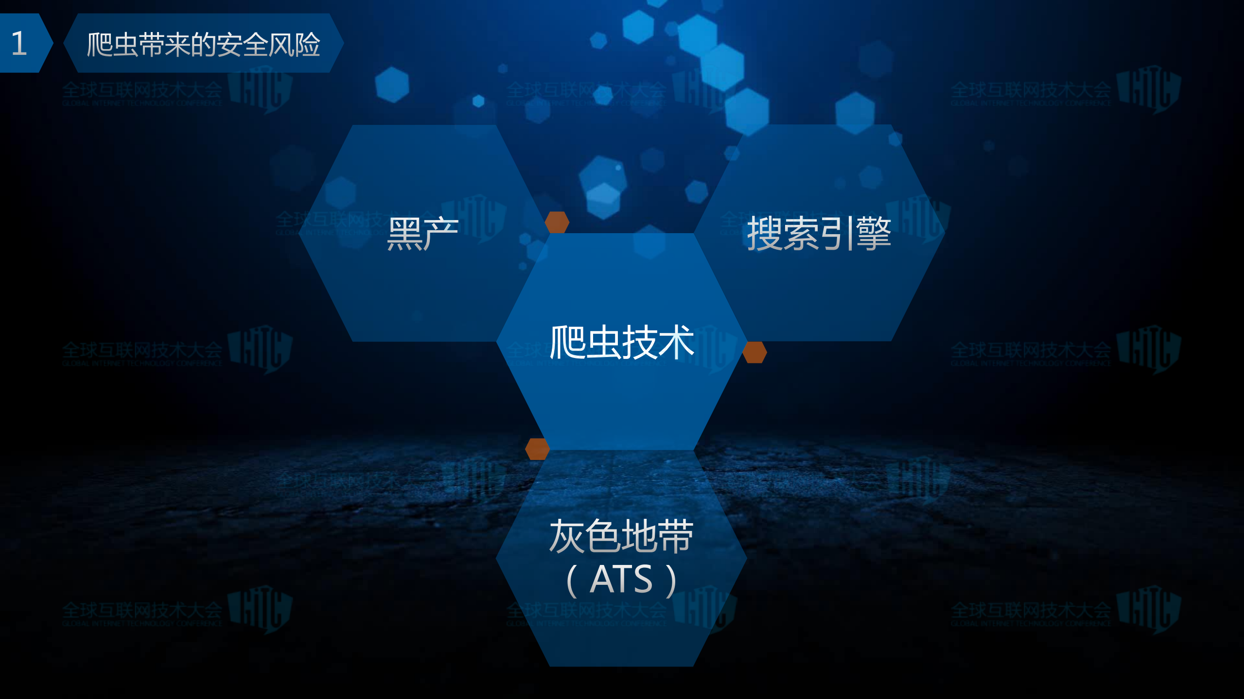 业务安全之反爬虫实践_ITIL之家(www.itilzj.com)_.PDF 第5页