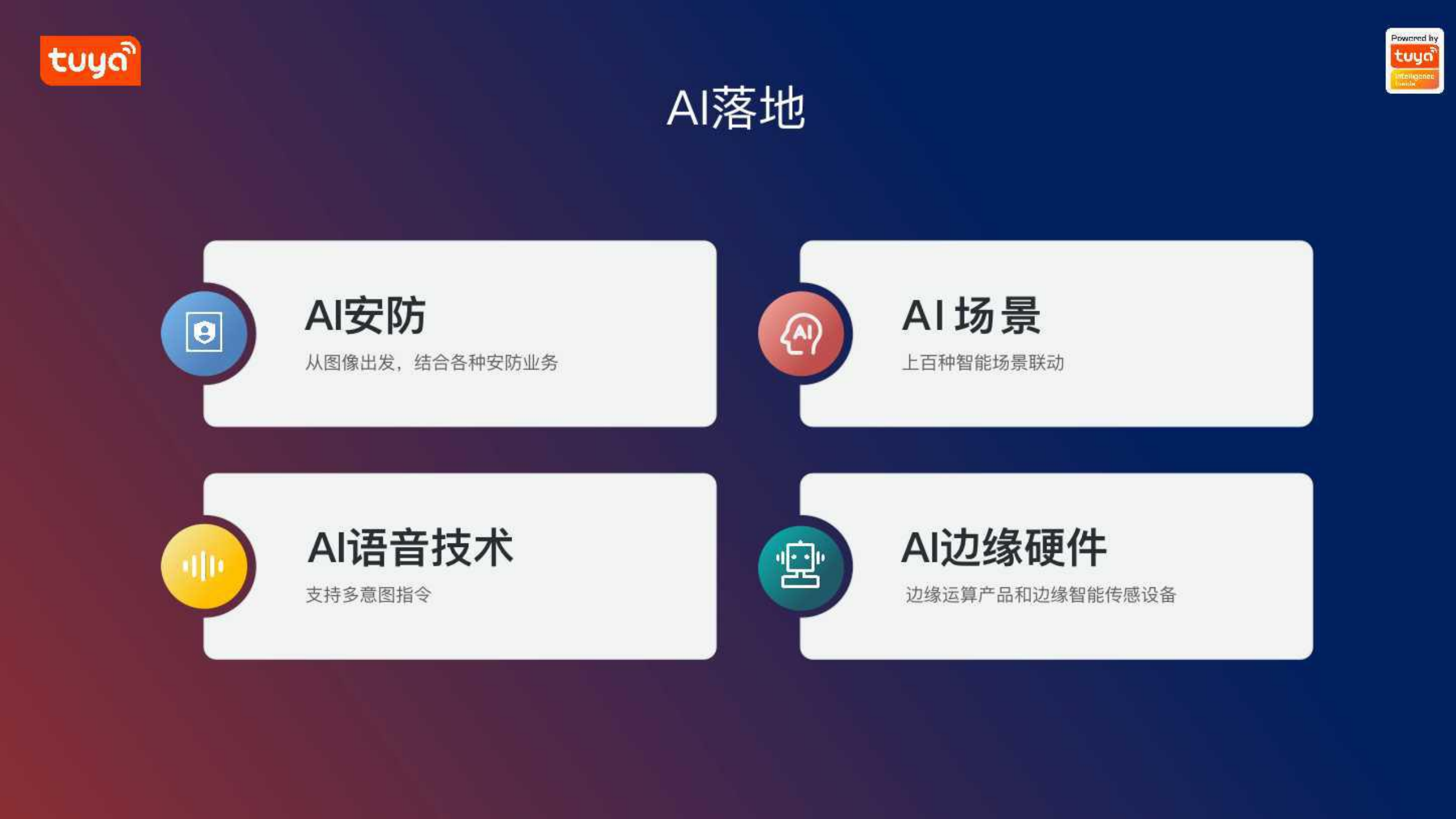 AI与IoT的融合与实践_ITIL之家(www.itilzj.com)_.PDF 第6页