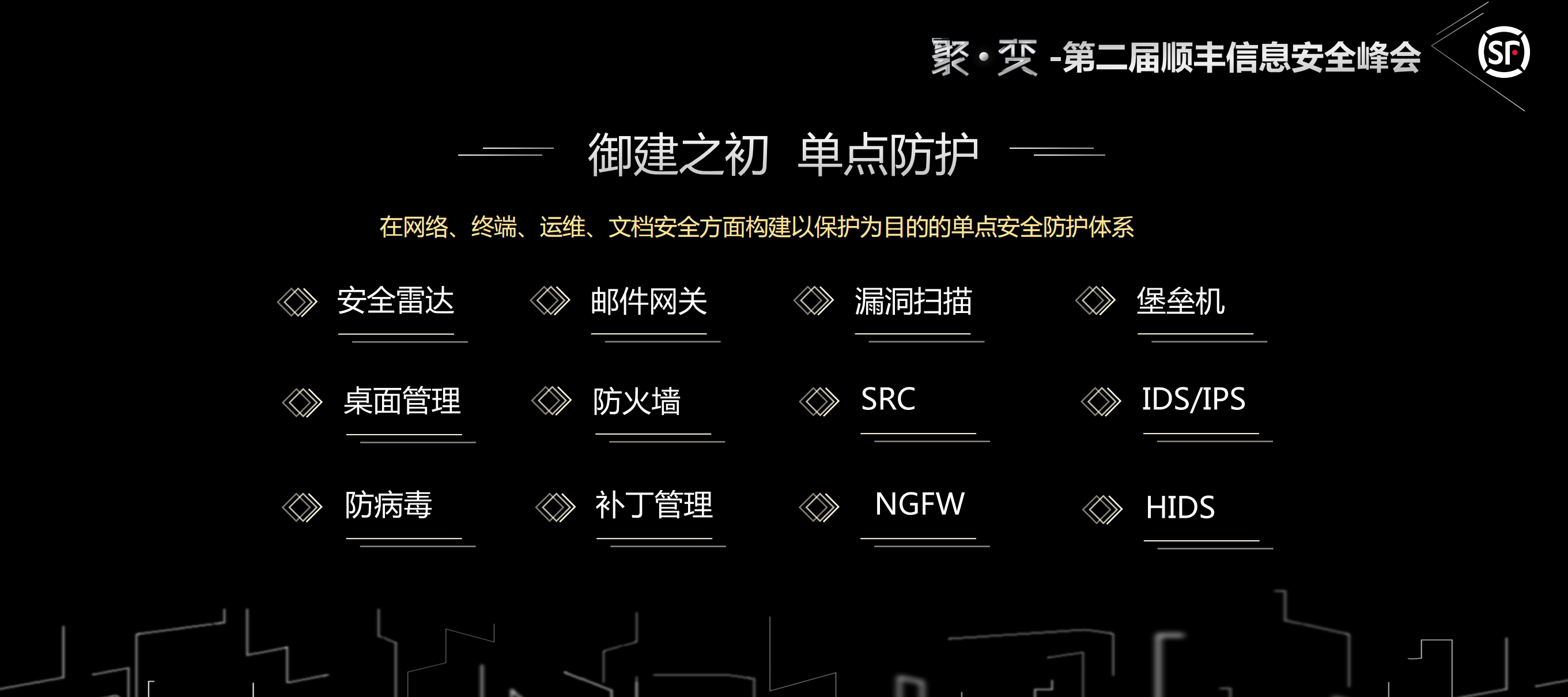 业务结合大数据的实时阻断_ITIL之家(www.itilzj.com)_.PDF 第3页