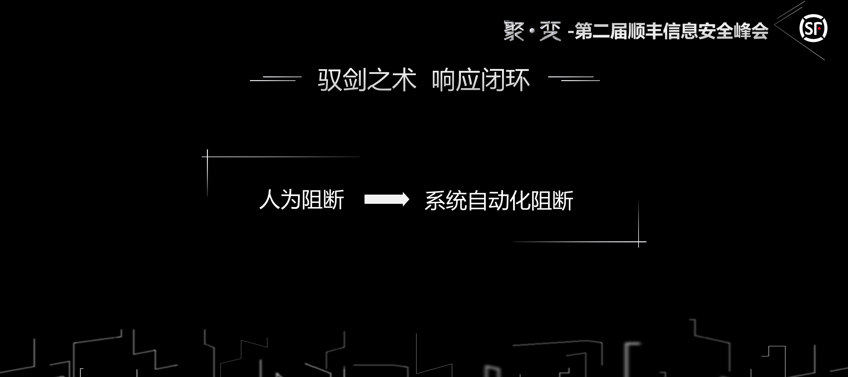 业务结合大数据的实时阻断_ITIL之家(www.itilzj.com)_.PDF 第6页