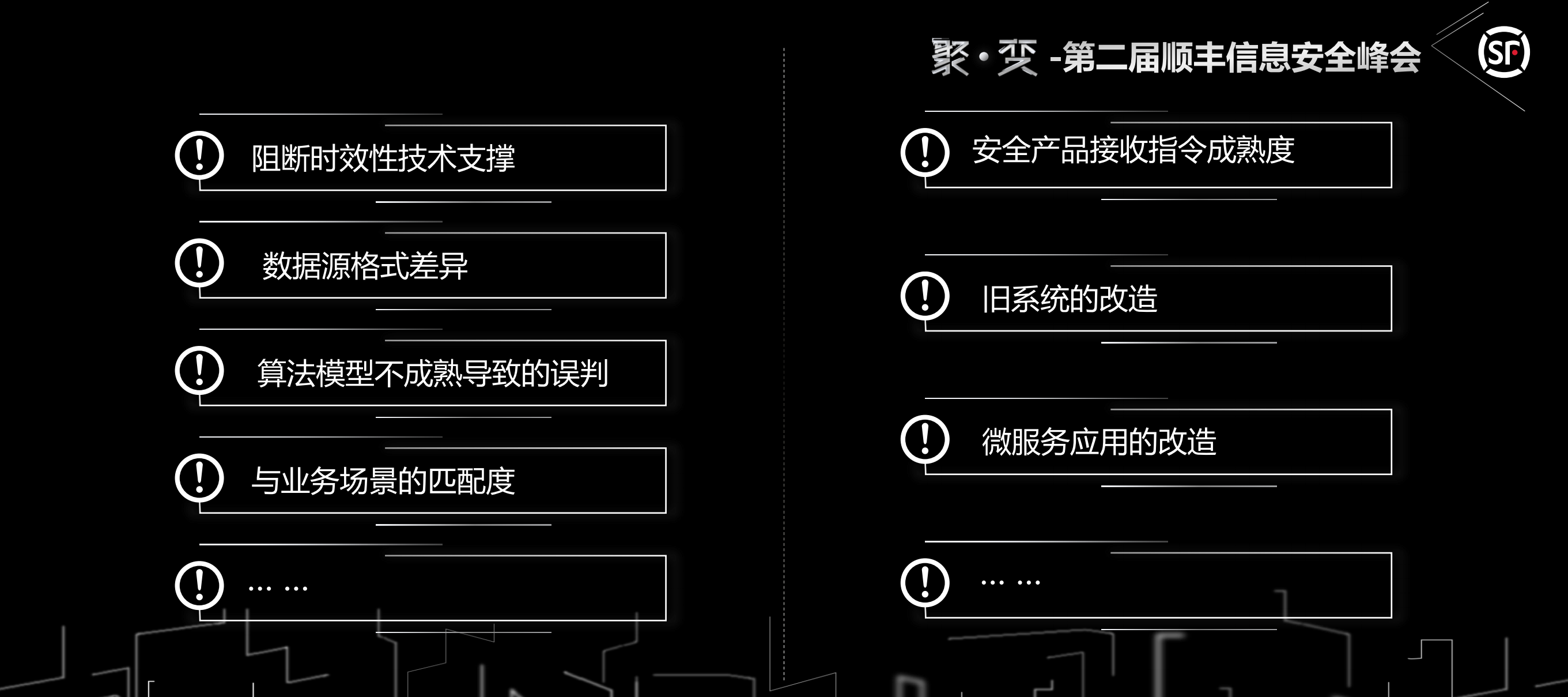 业务结合大数据的实时阻断_ITIL之家(www.itilzj.com)_.PDF 第8页