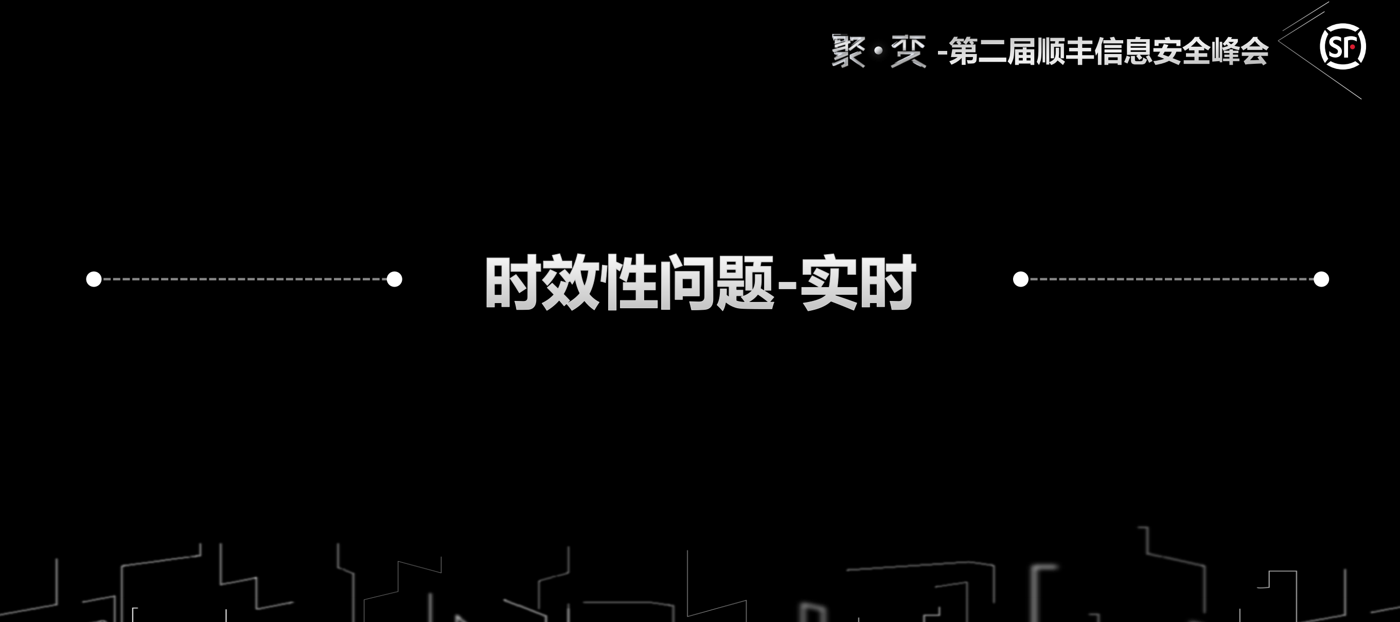 业务结合大数据的实时阻断_ITIL之家(www.itilzj.com)_.PDF 第9页