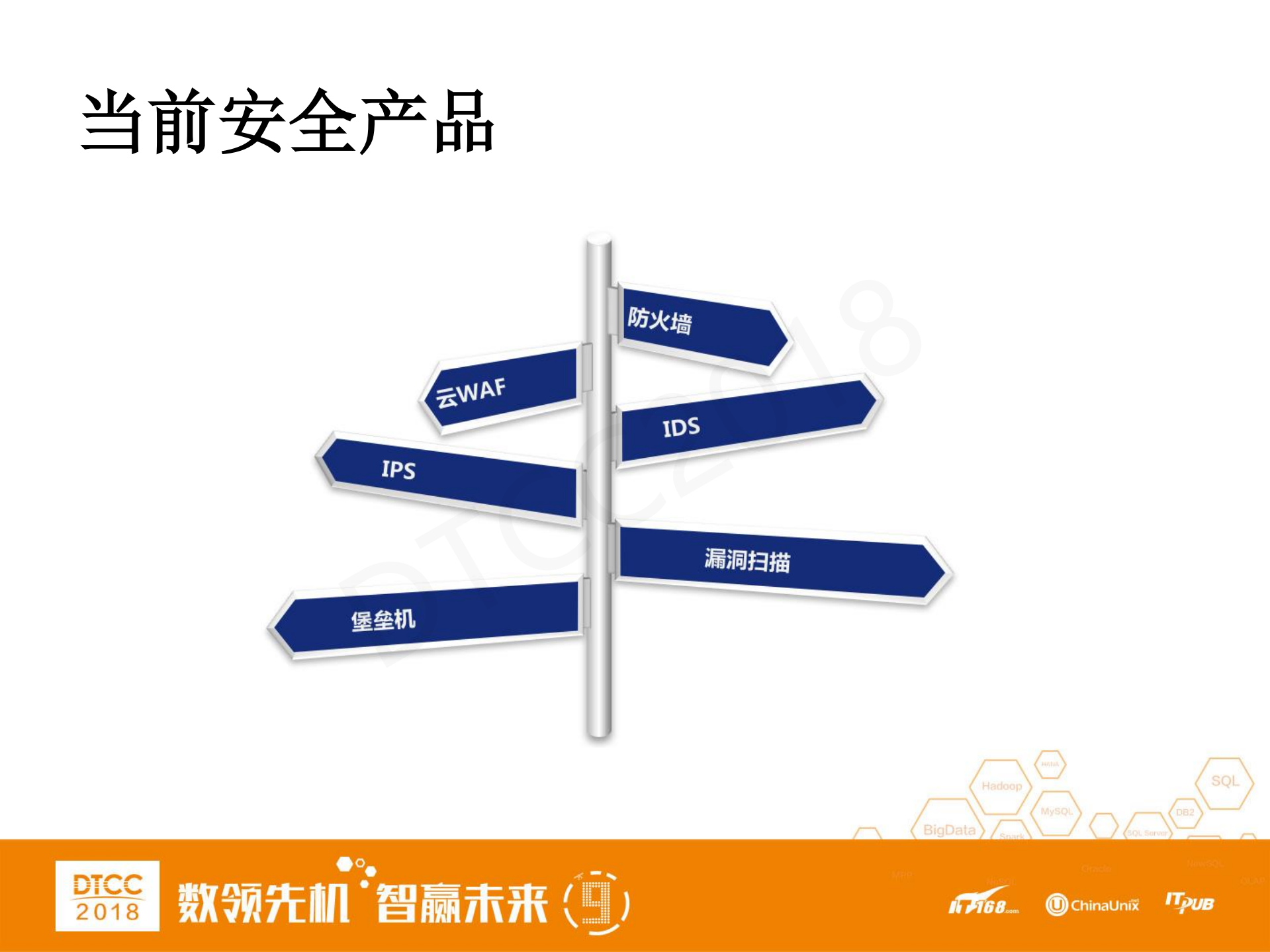 业务视角下的逻辑安全_ITIL之家(www.itilzj.com)_.PDF 第4页