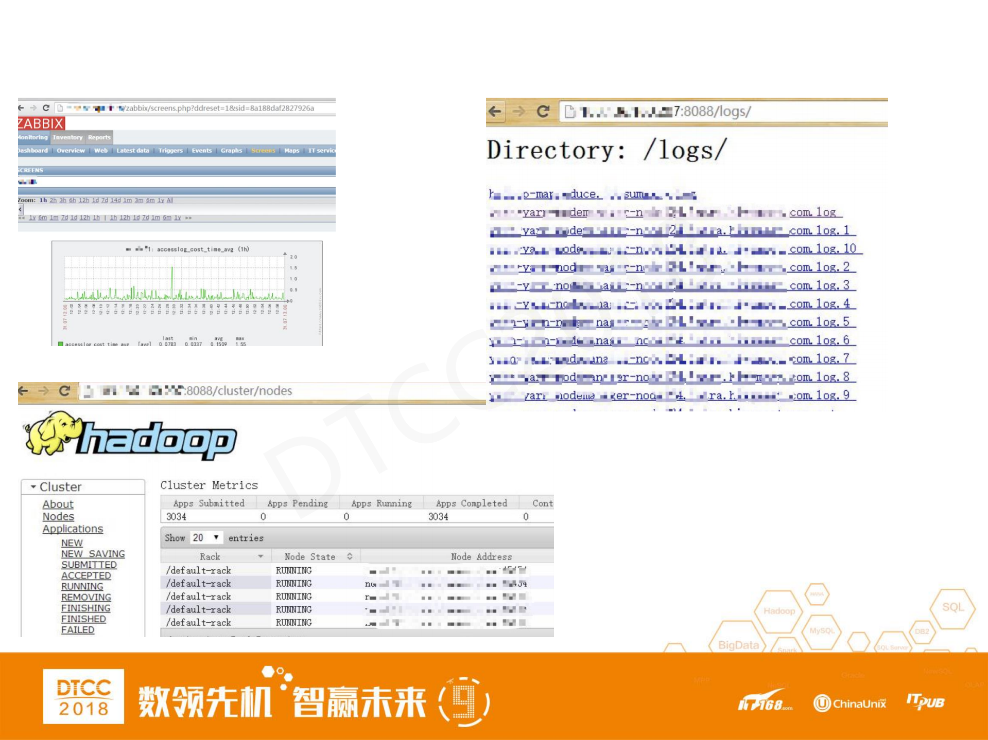 业务视角下的逻辑安全_ITIL之家(www.itilzj.com)_.PDF 第7页