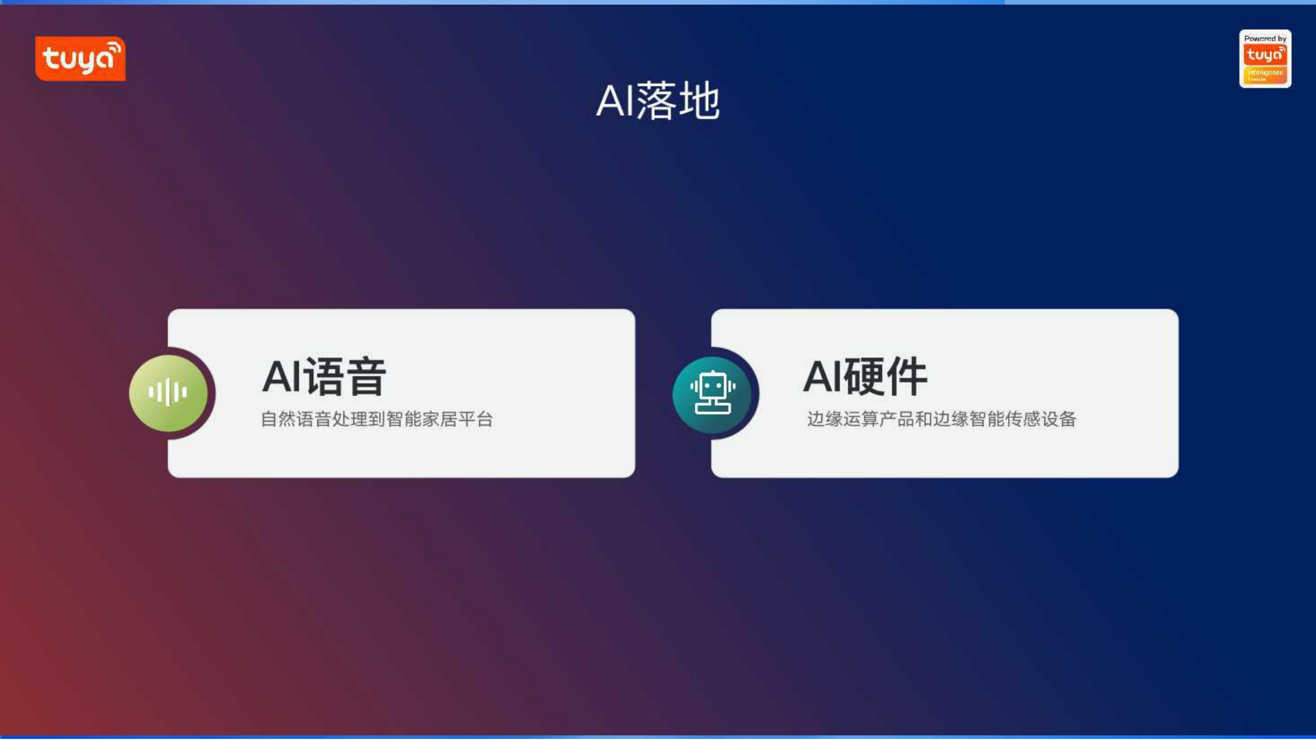 AI与IoT的融合与实践_ITIL之家(www.itilzj.com)_.PDF 第10页