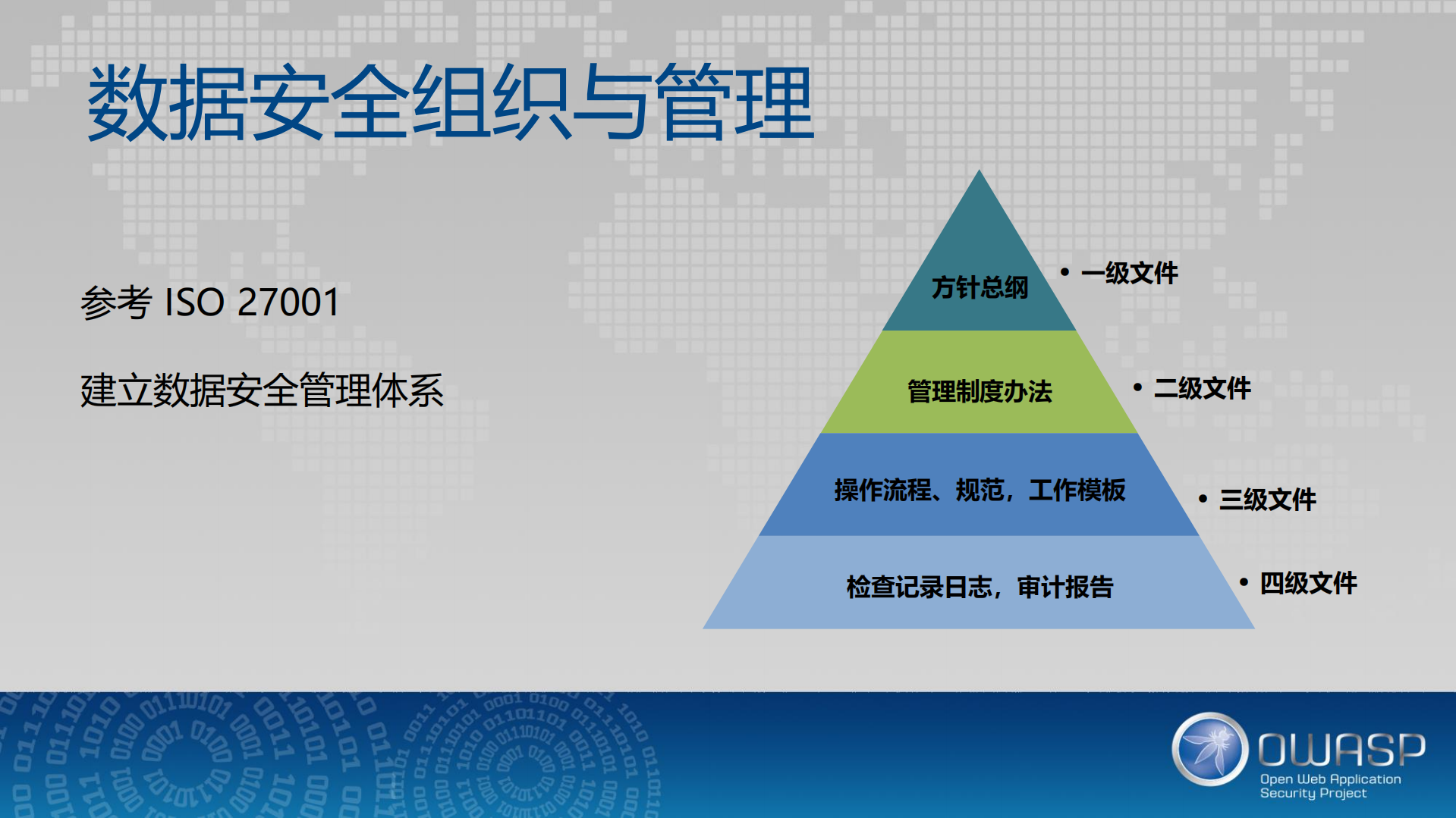 业务数据安全实践_ITIL之家(www.itilzj.com)_.PDF 第10页
