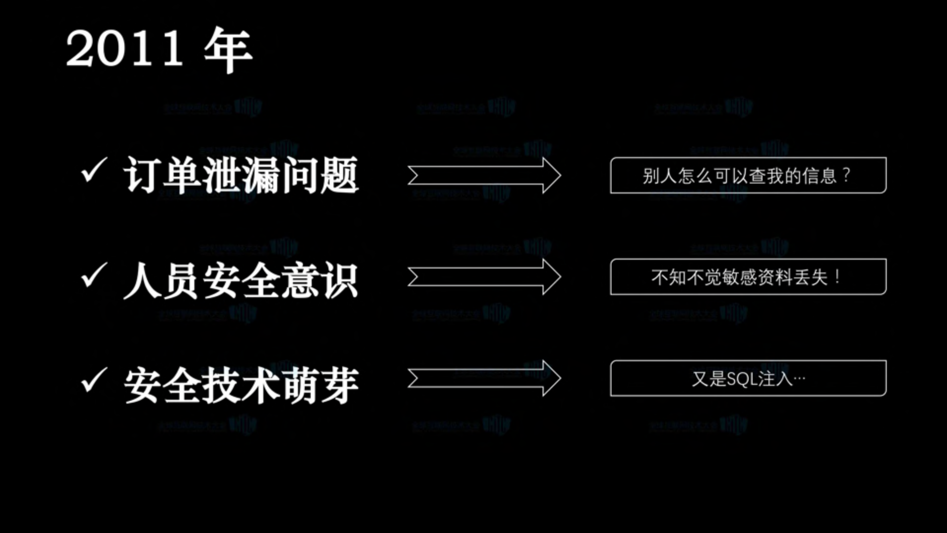 一起走过的电商安全_ITIL之家(www.itilzj.com)_.PDF 第5页