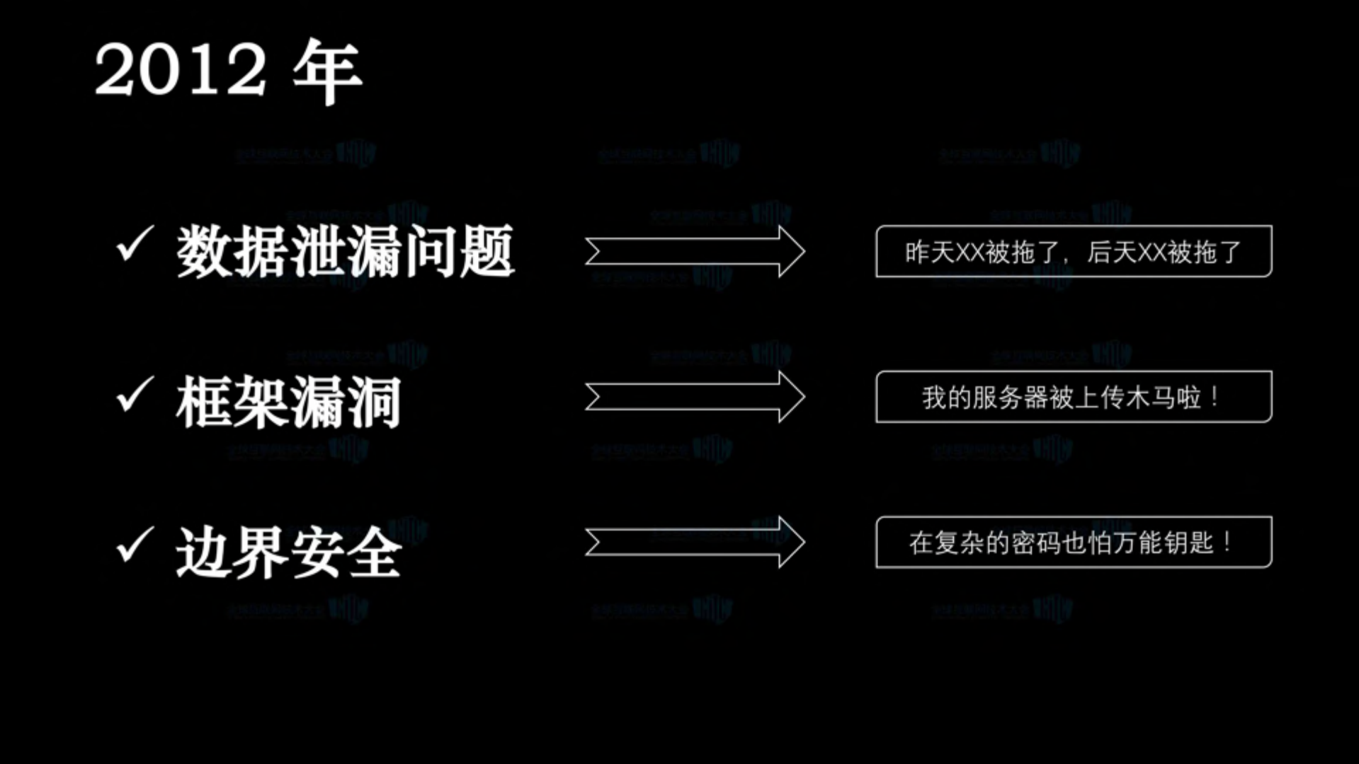 一起走过的电商安全_ITIL之家(www.itilzj.com)_.PDF 第7页