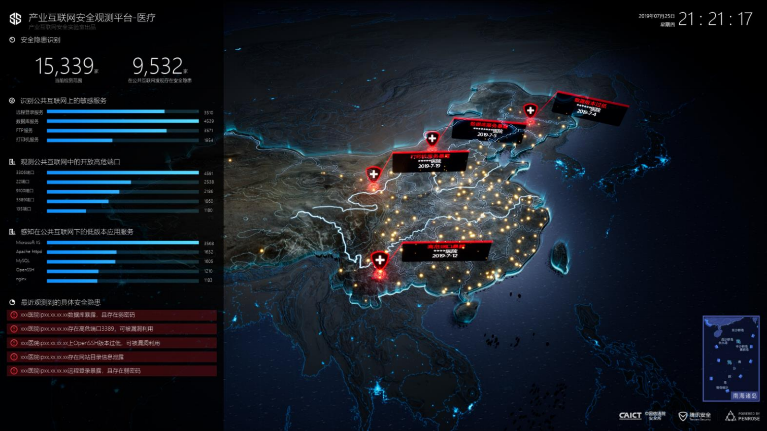 医疗行业安全风控_ITIL之家(www.itilzj.com)_.PDF 第9页