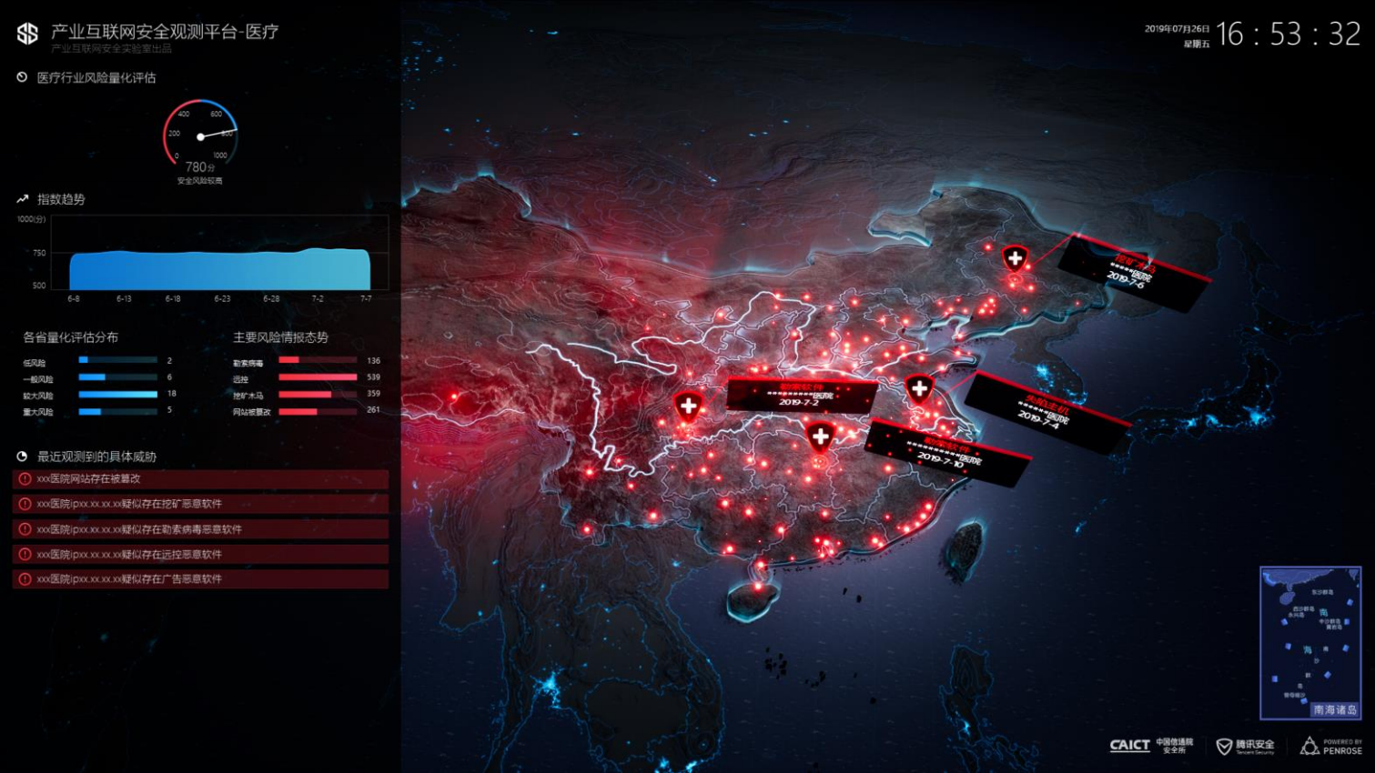 医疗行业安全风控_ITIL之家(www.itilzj.com)_.PDF 第10页