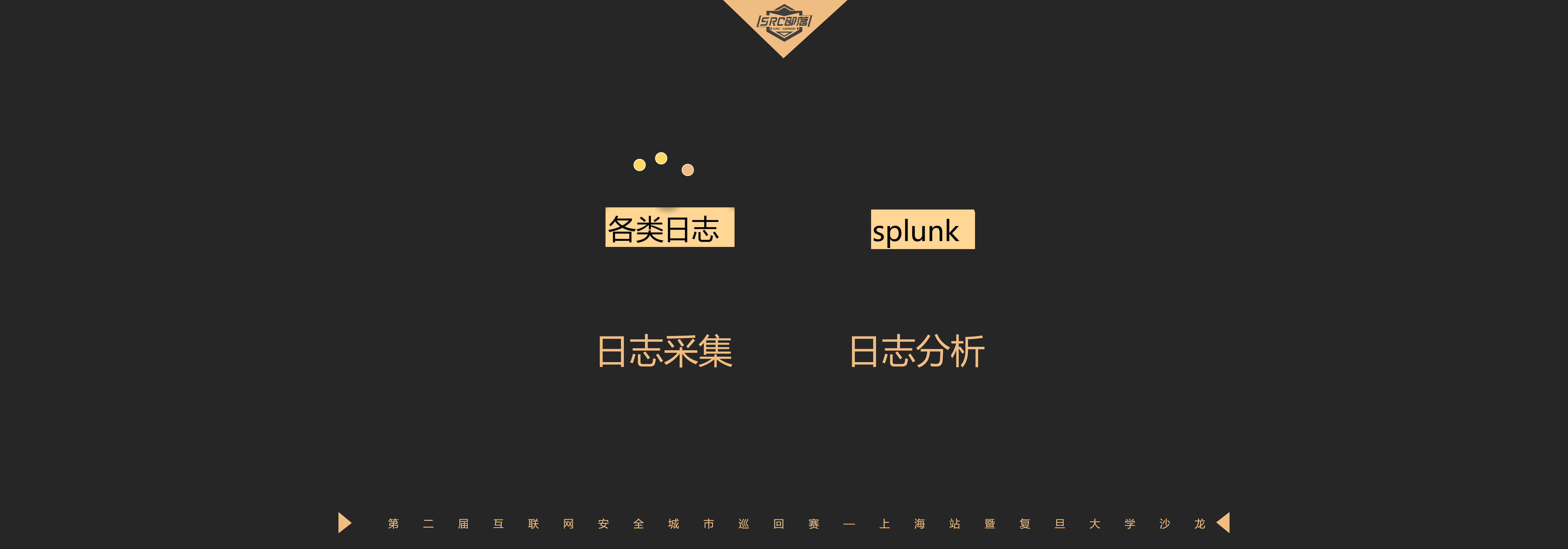 宜信企业安全建设经验谈_ITIL之家(www.itilzj.com)_.PDF 第7页