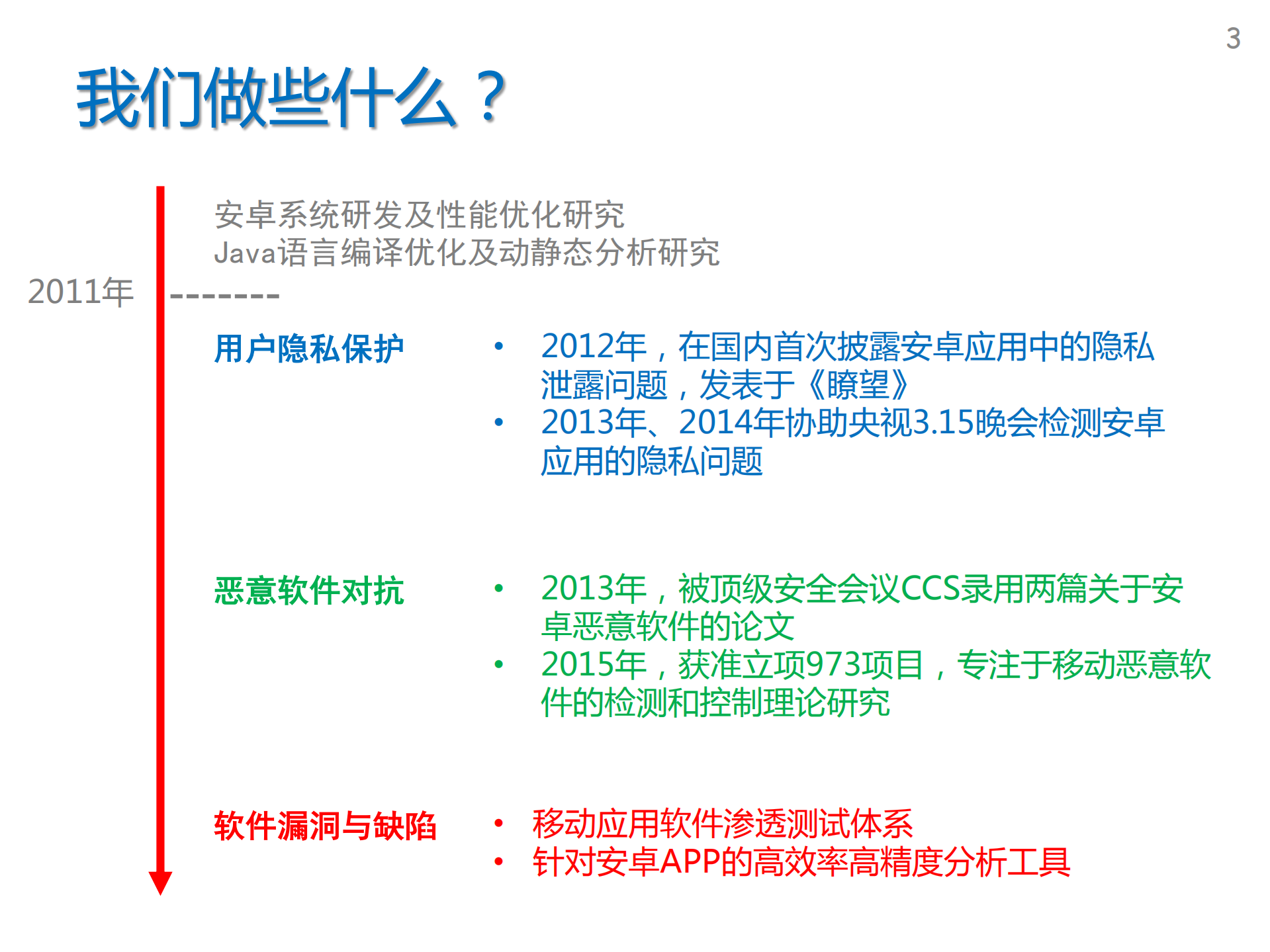 移动平台应用软件行为管控机制_ITIL之家(www.itilzj.com)_.PDF 第3页