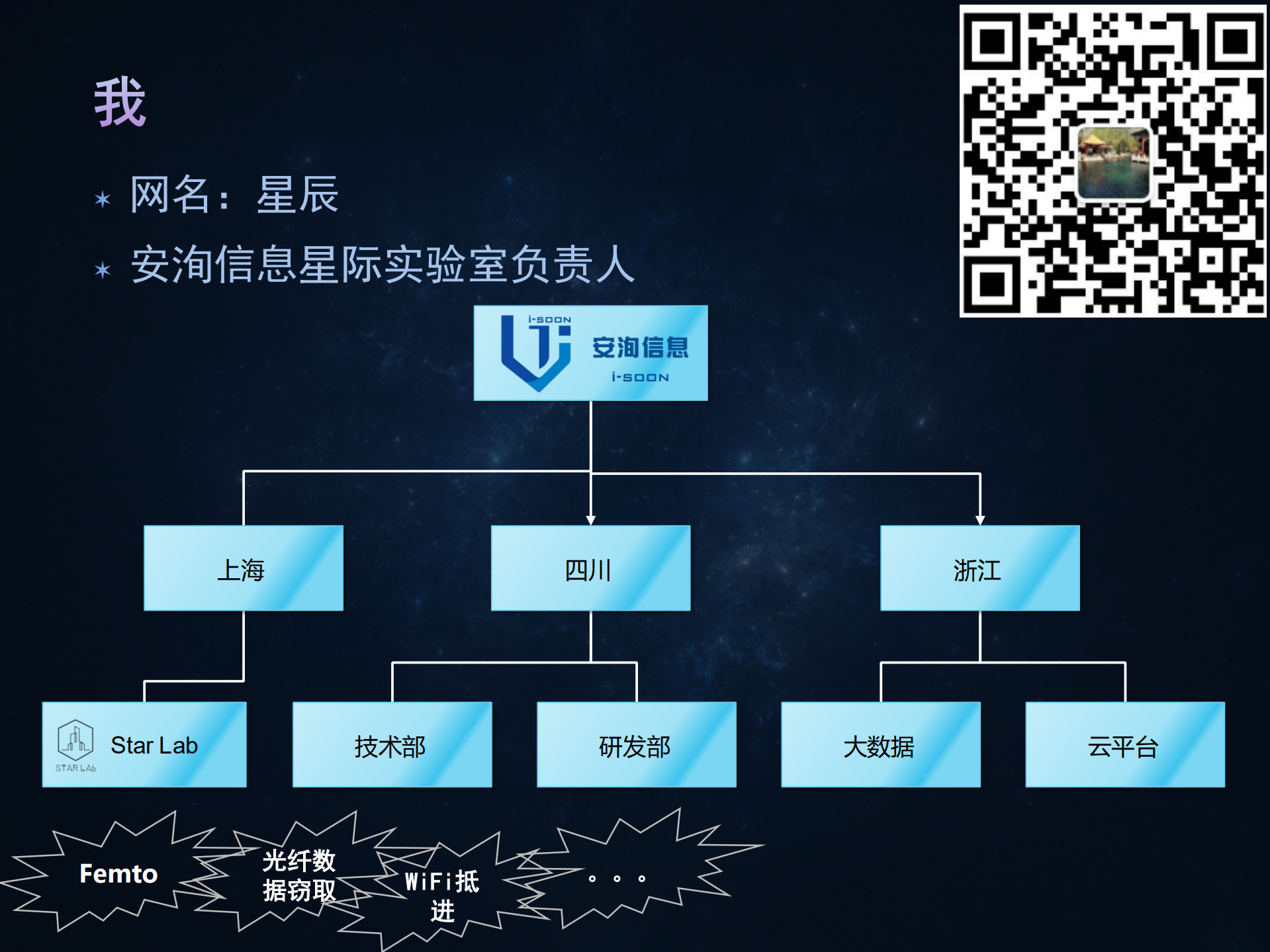 移动网络中的小恶魔SS7威胁_ITIL之家(www.itilzj.com)_.PDF 第2页