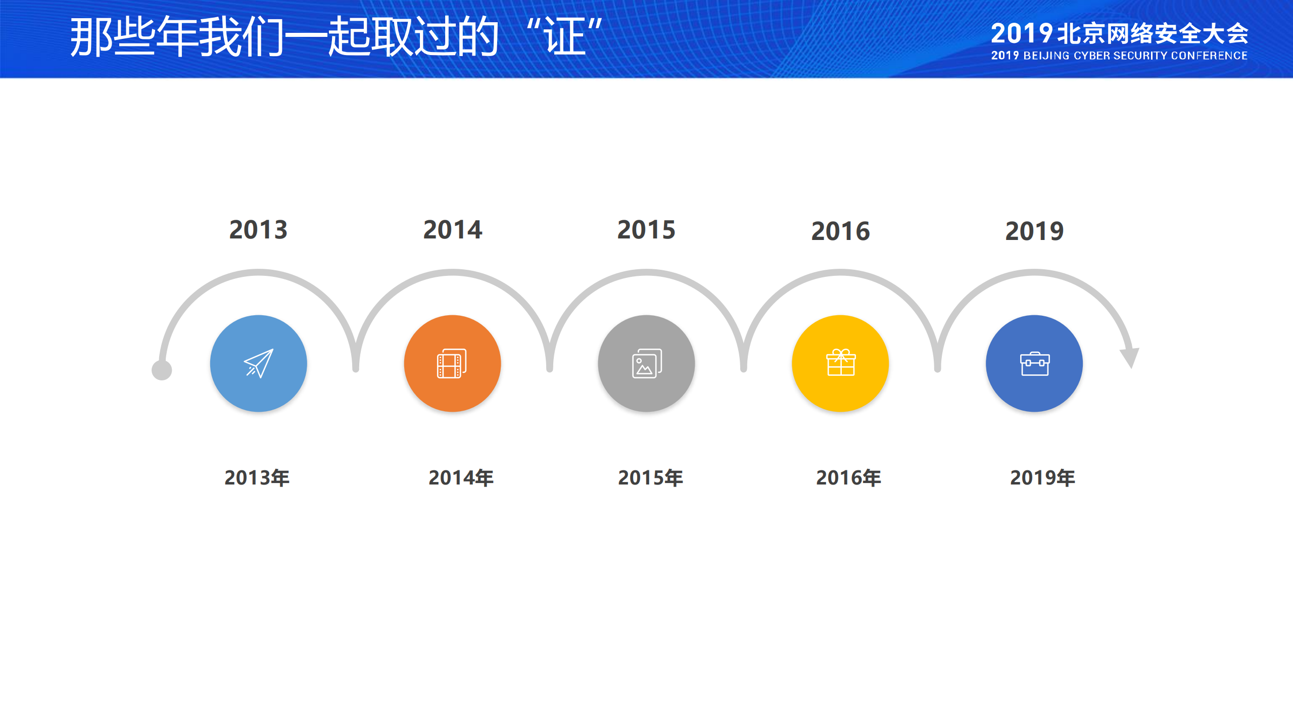 移动终端取证进展_ITIL之家(www.itilzj.com)_.PDF 第4页