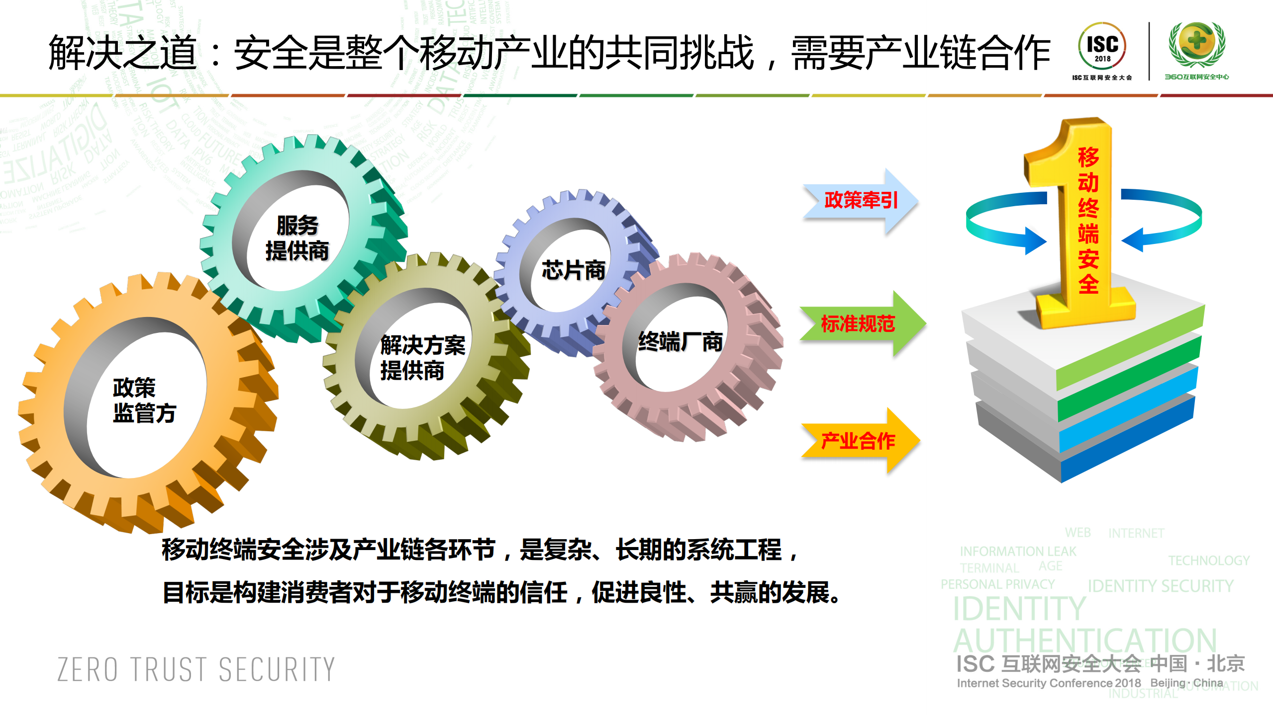 移动终端安全_ITIL之家(www.itilzj.com)_.PDF 第5页