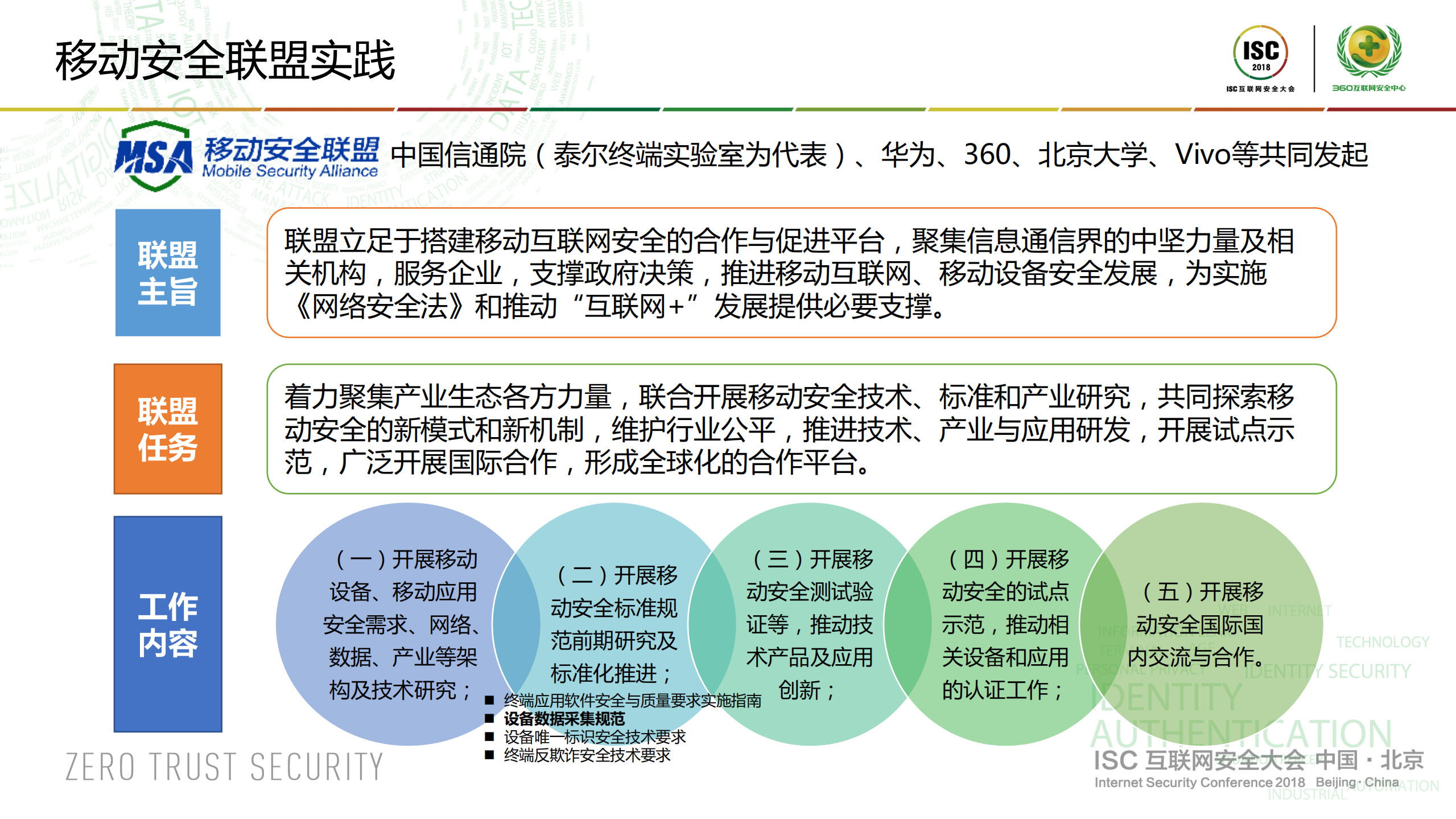 移动终端安全_ITIL之家(www.itilzj.com)_.PDF 第7页