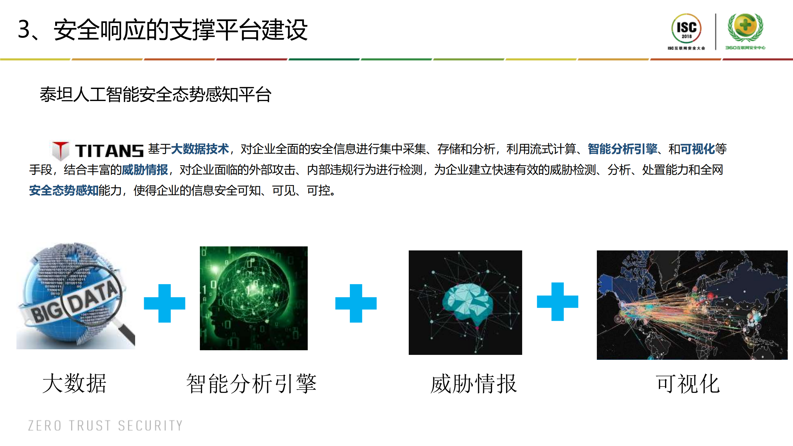 远离应急，实现安全响应自动化运营_ITIL之家(www.itilzj.com)_.PDF 第9页