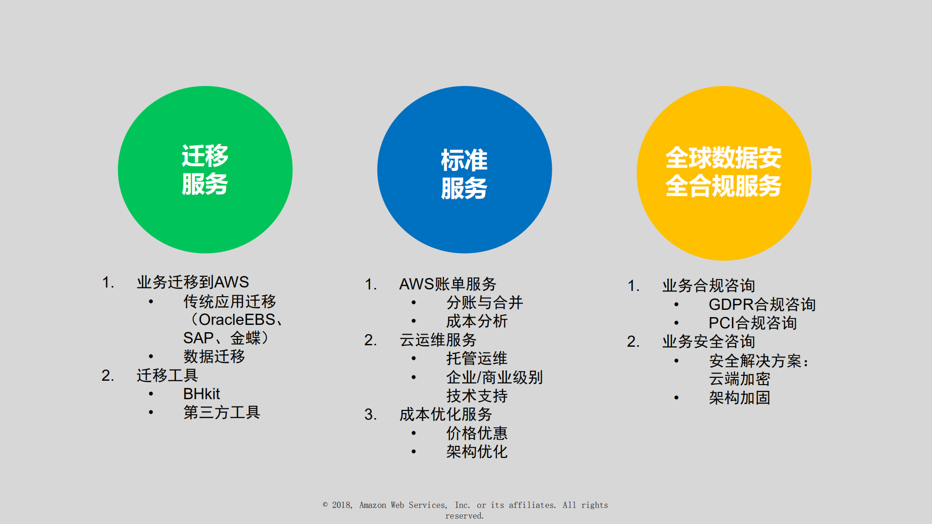 云端的安全合规_ITIL之家(www.itilzj.com)_.PDF 第4页