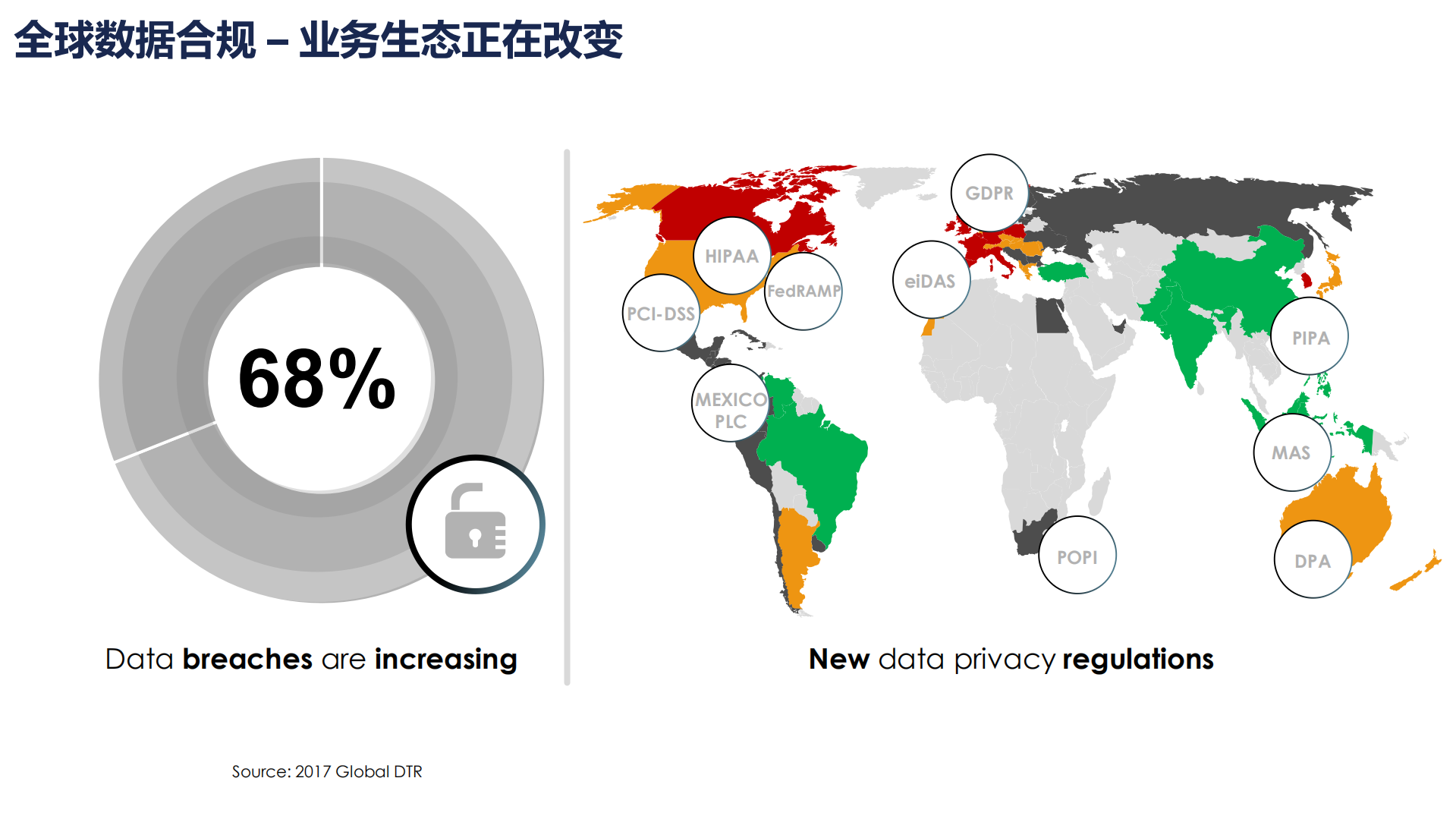 云端的安全合规_ITIL之家(www.itilzj.com)_.PDF 第6页
