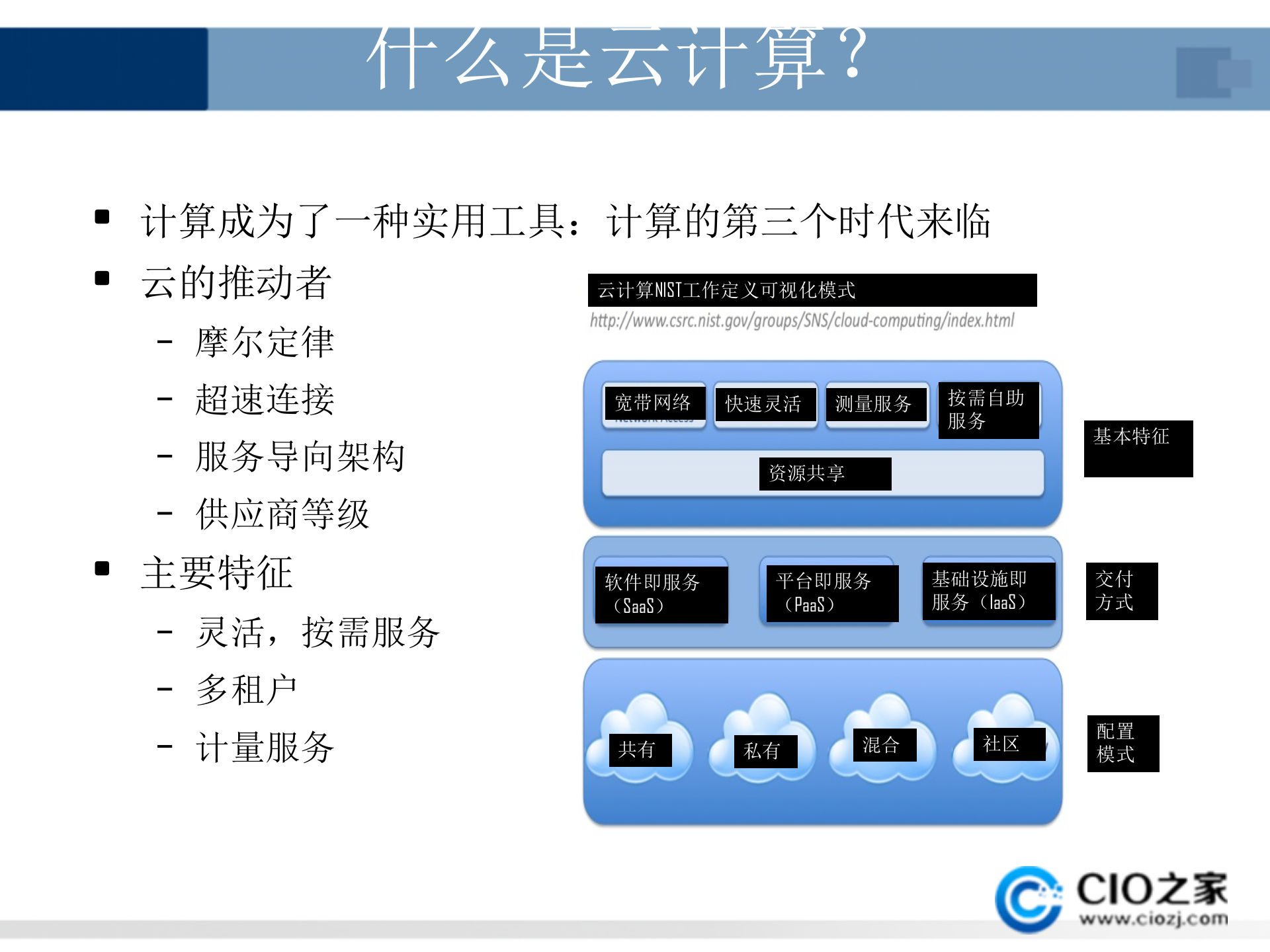云安全技术概述_ITIL之家(www.itilzj.com)_.PPTX 第7页