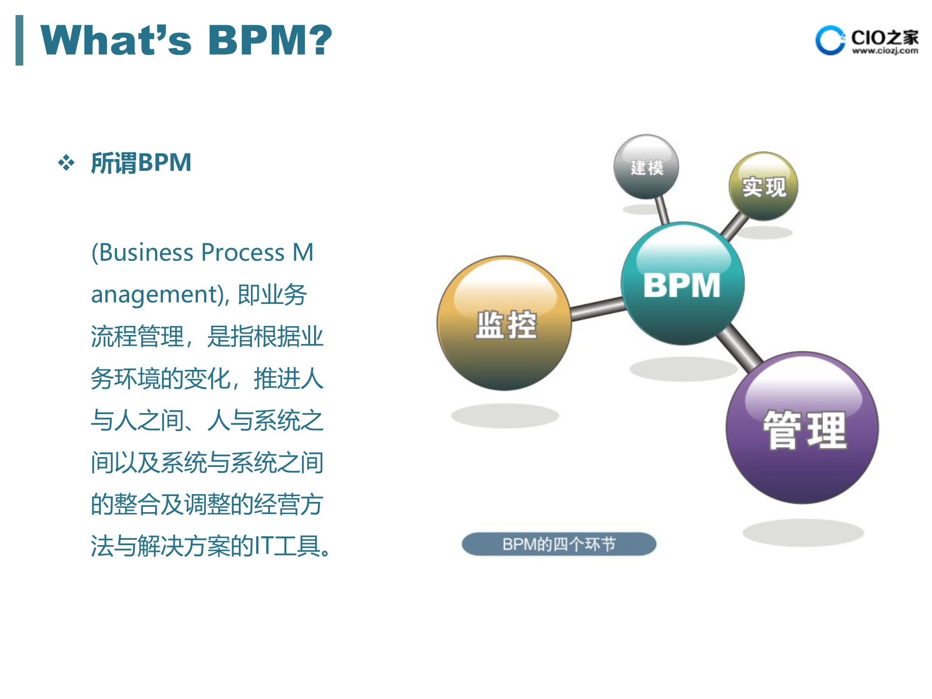 BPM为您实现业务流程管理_ITIL之家(www.itilzj.com)_.PPTX 第8页