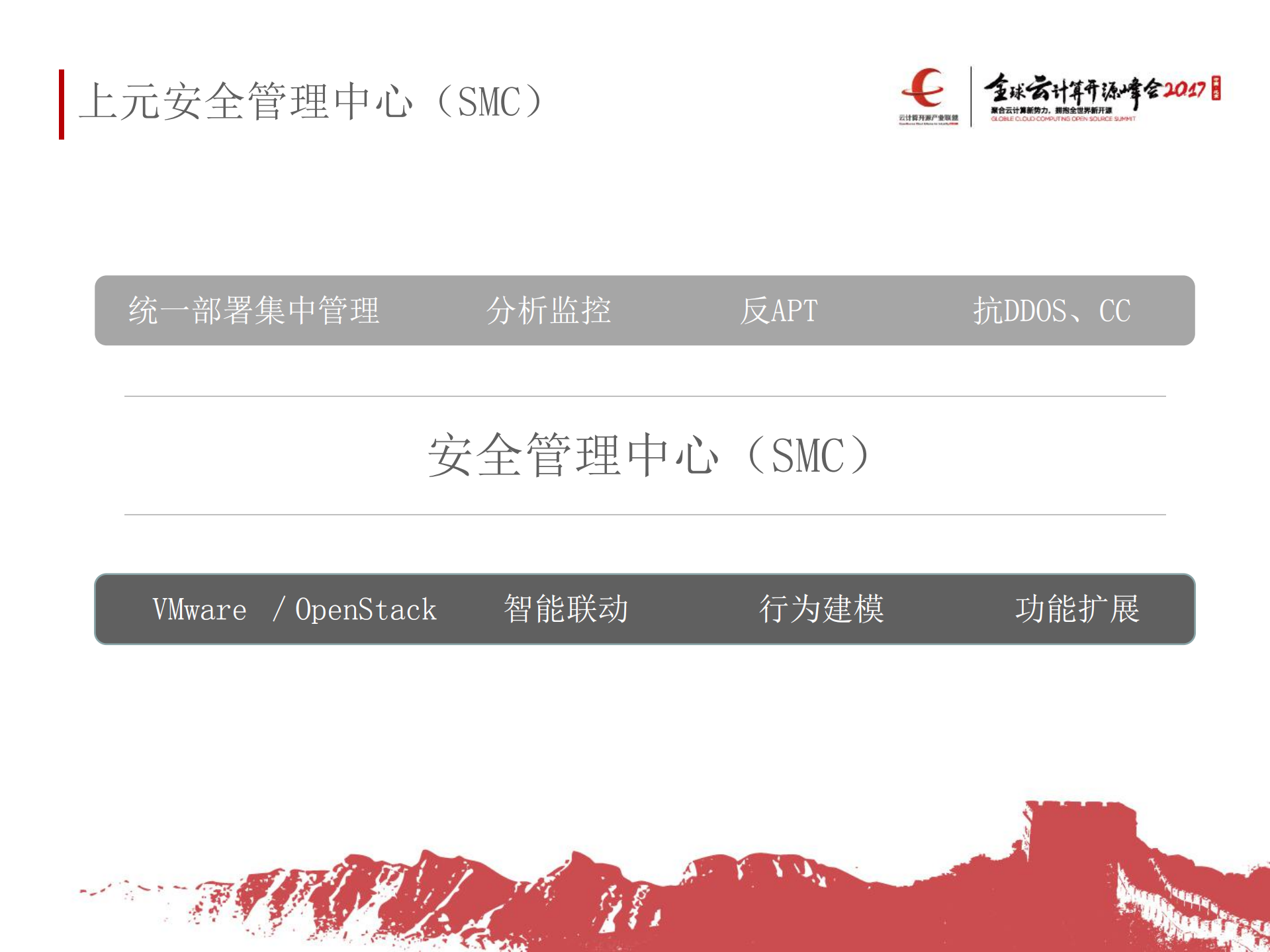 云环境下的自适应防御体系_ITIL之家(www.itilzj.com)_.PDF 第5页