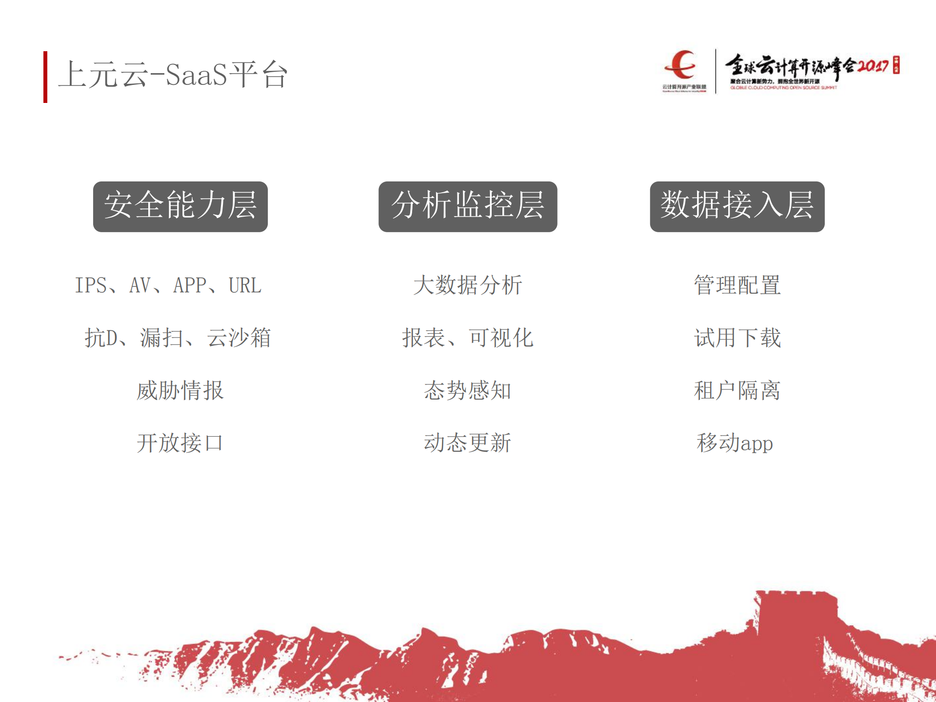 云环境下的自适应防御体系_ITIL之家(www.itilzj.com)_.PDF 第6页