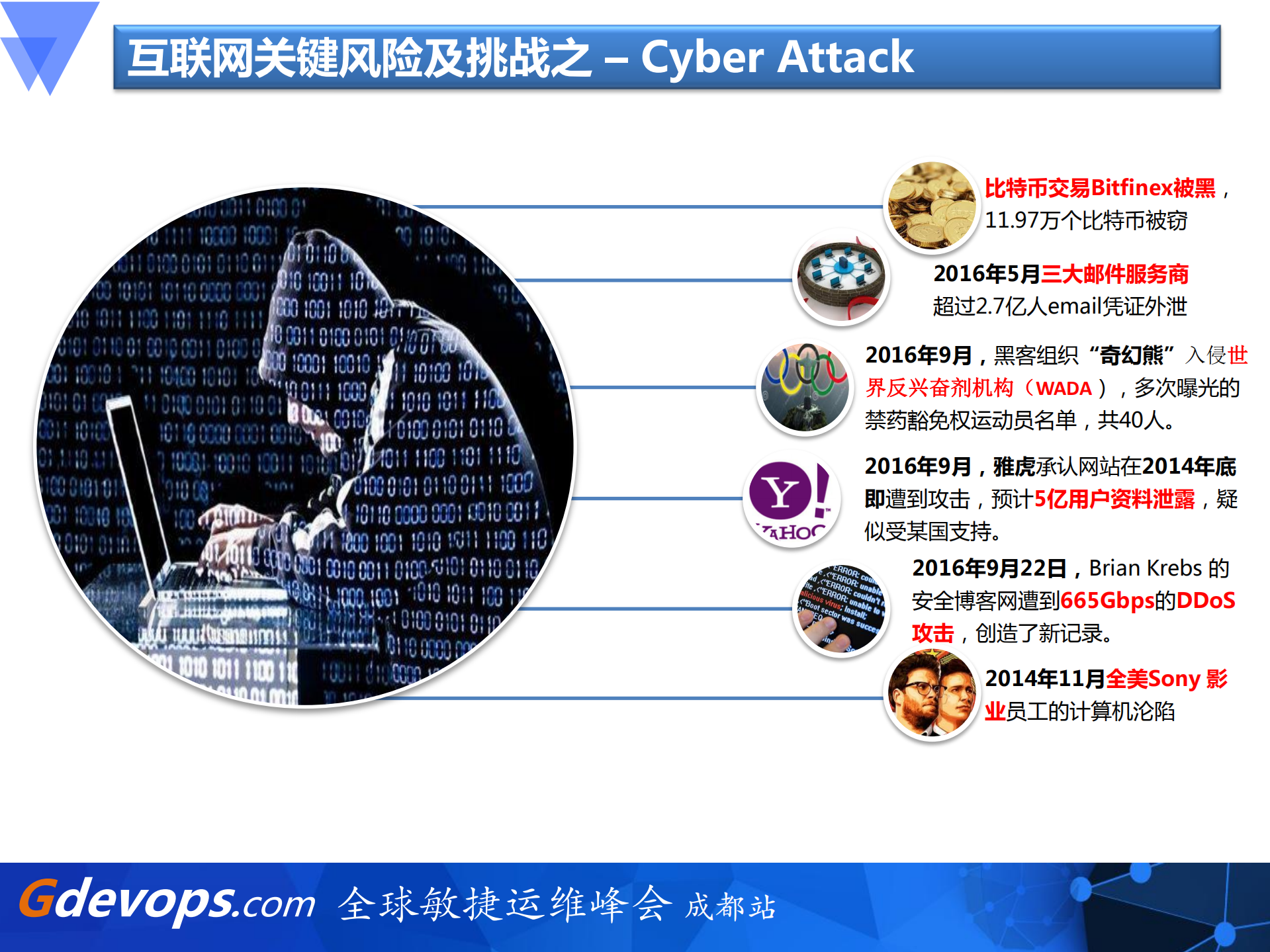 云环境信息安全与隐私保护国际标准研究与实践_ITIL之家(www.itilzj.com)_.PDF 第7页