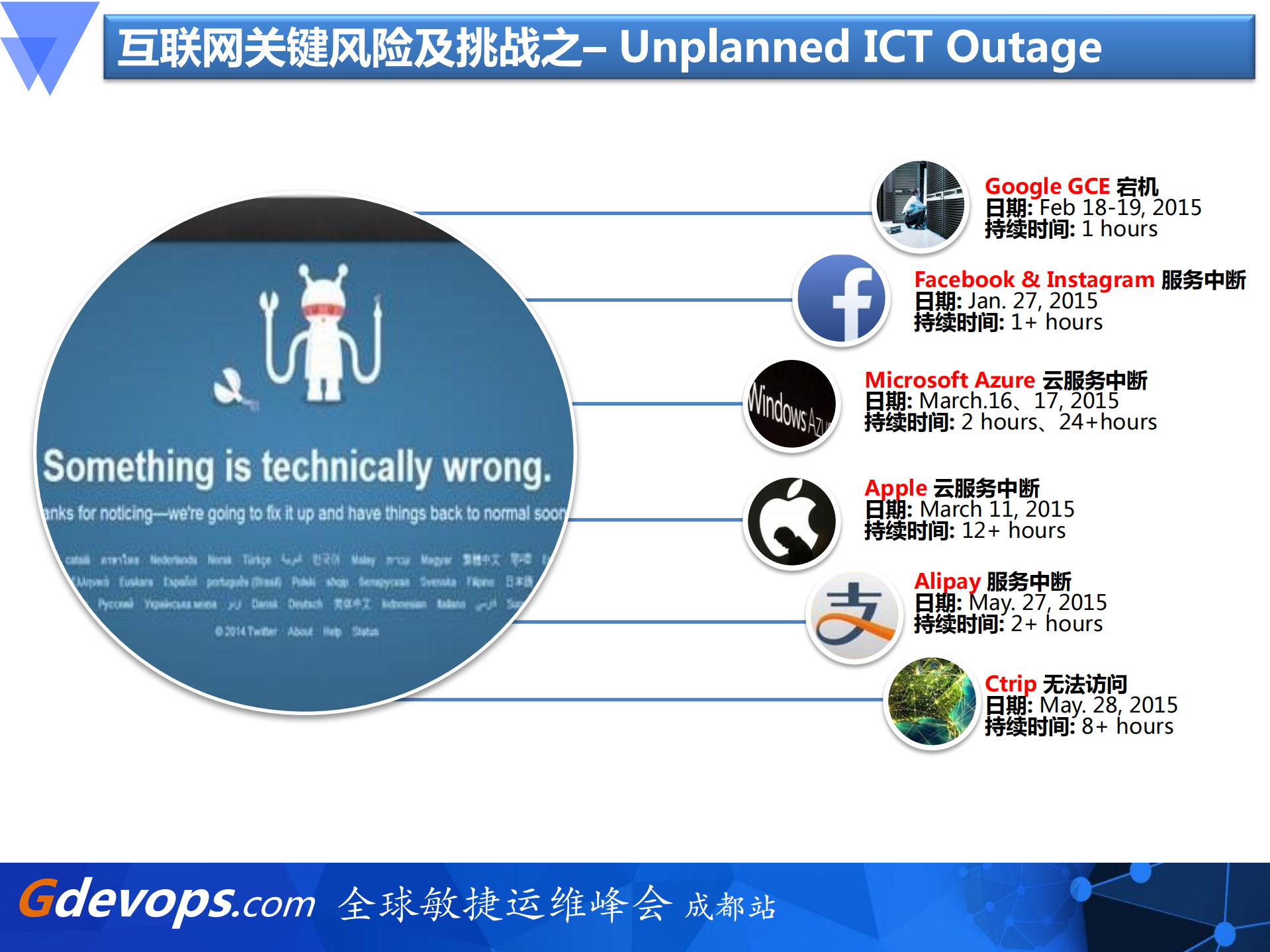 云环境信息安全与隐私保护国际标准研究与实践_ITIL之家(www.itilzj.com)_.PDF 第8页