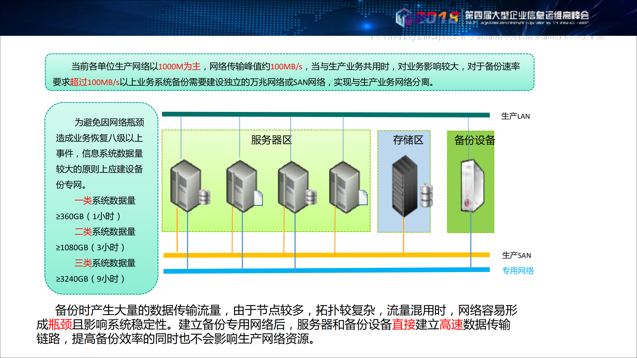 云计算时代精准智能保障数据安全_ITIL之家(www.itilzj.com)_.PDF 第9页