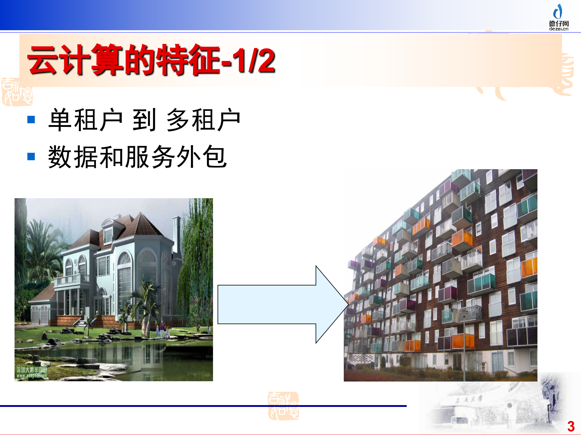 云计算系统中的安全问题_ITIL之家(www.itilzj.com)_.PPTX 第3页