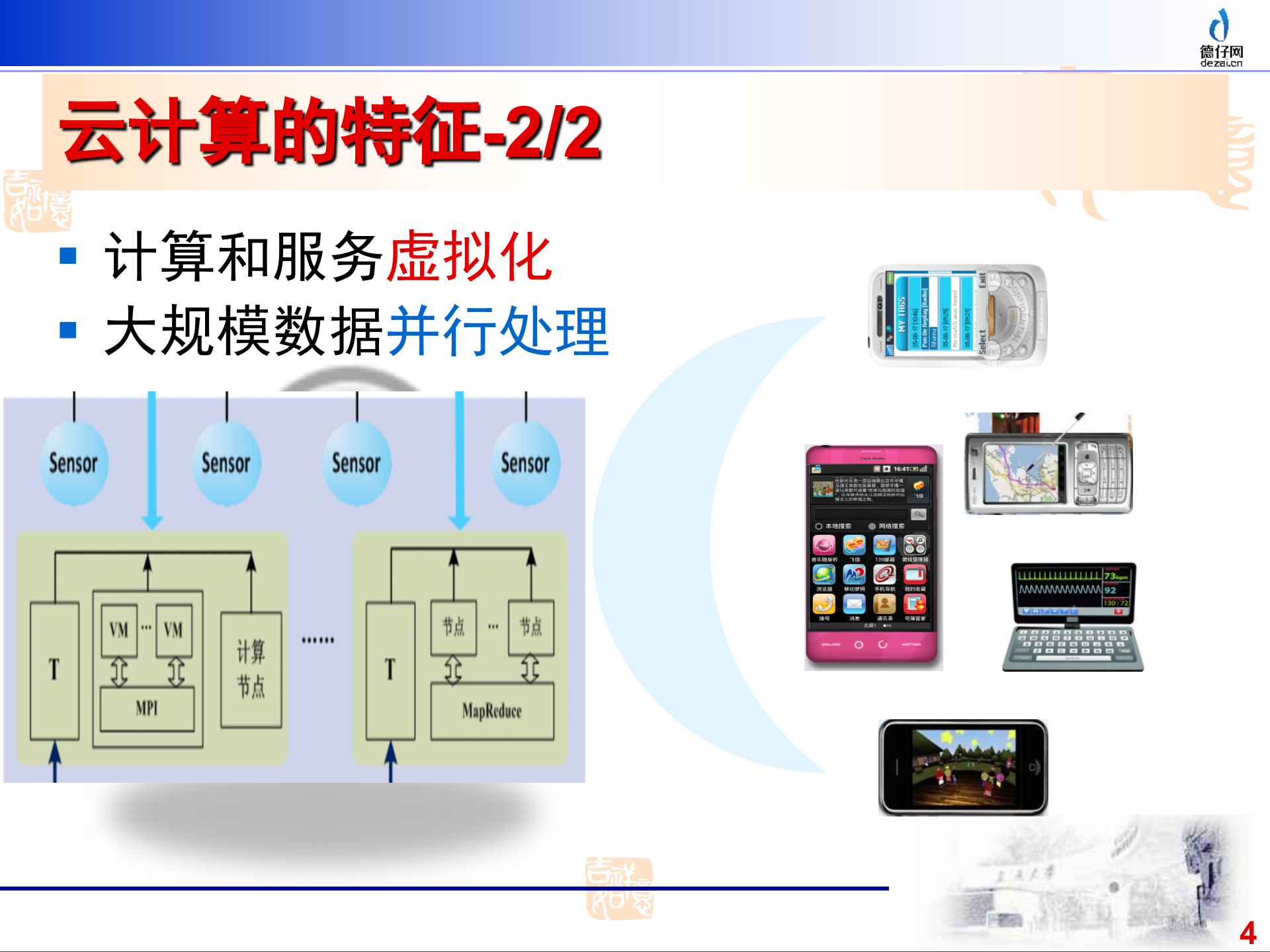 云计算系统中的安全问题_ITIL之家(www.itilzj.com)_.PPTX 第4页