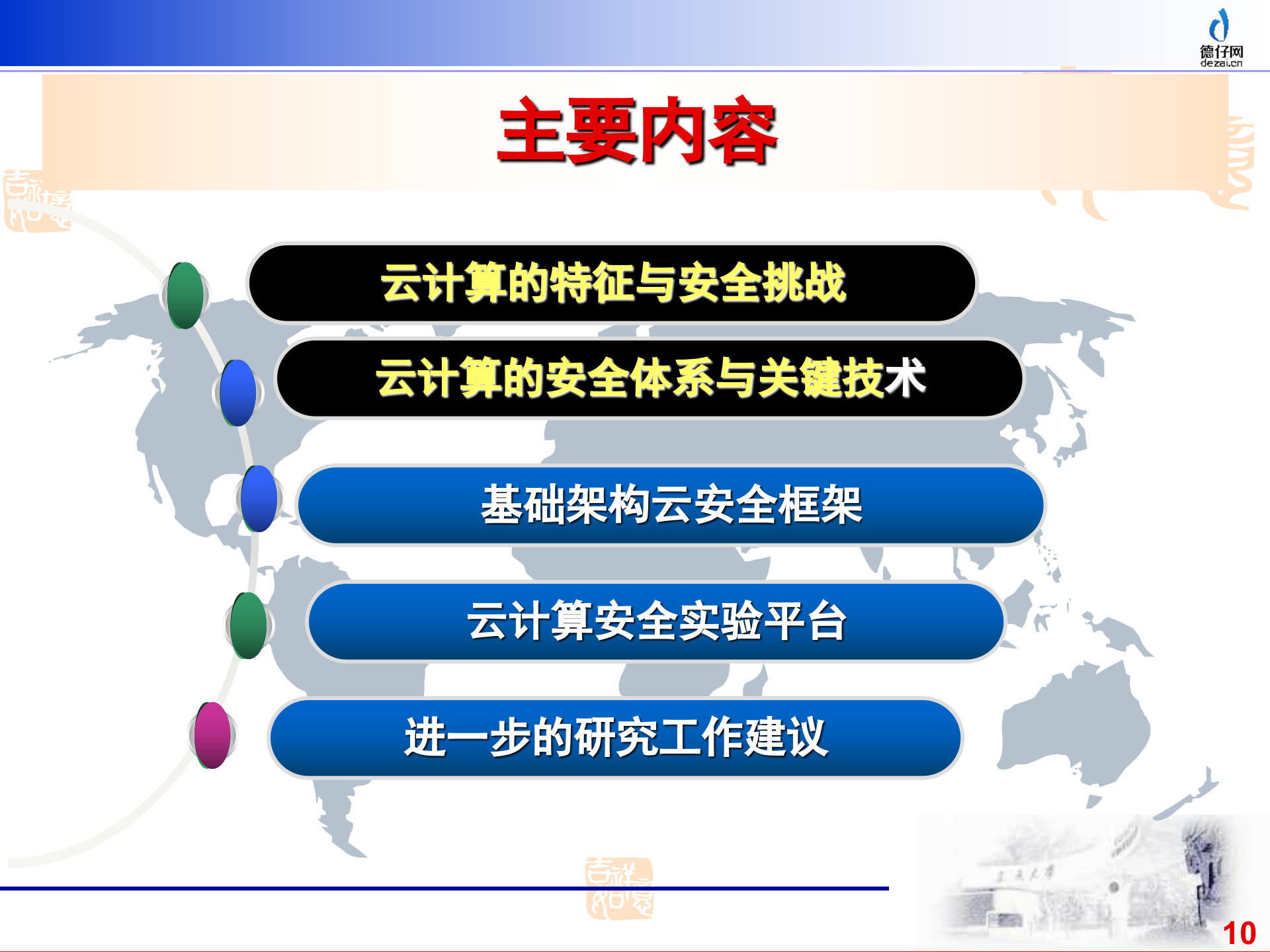 云计算系统中的安全问题_ITIL之家(www.itilzj.com)_.PPTX 第10页