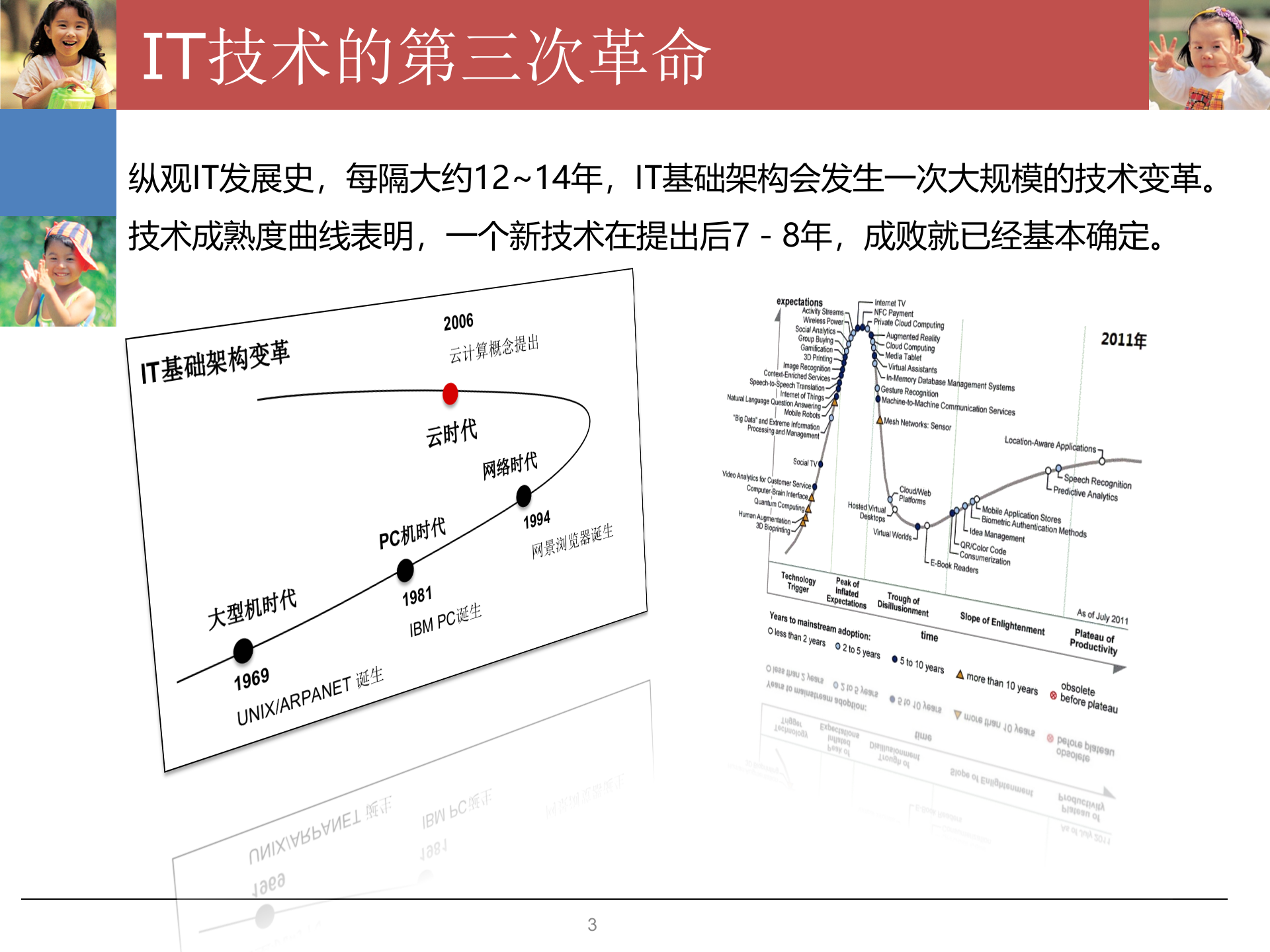 云计算下的安全探讨_ITIL之家(www.itilzj.com)_.PPTX 第3页