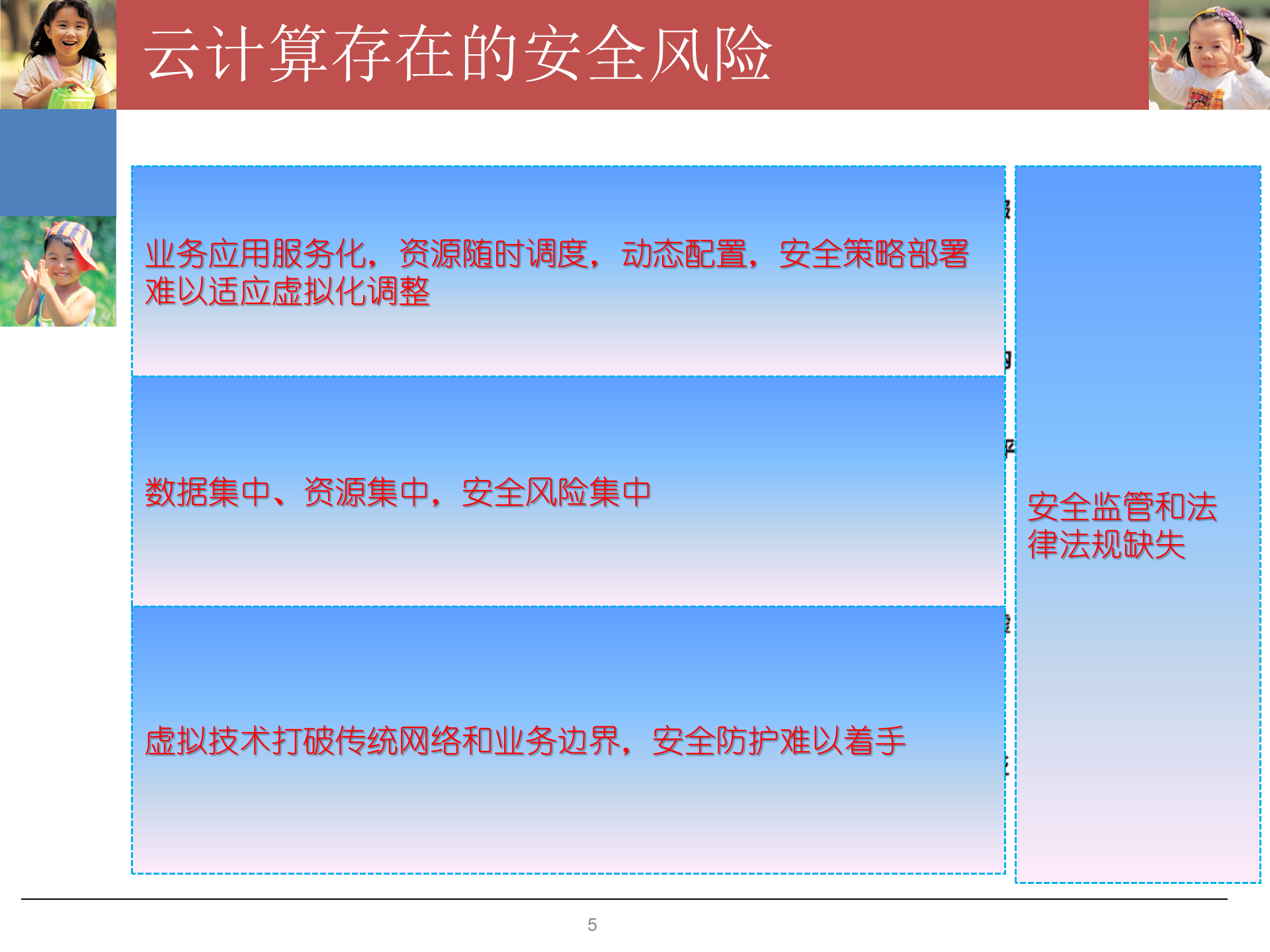 云计算下的安全探讨_ITIL之家(www.itilzj.com)_.PPTX 第5页