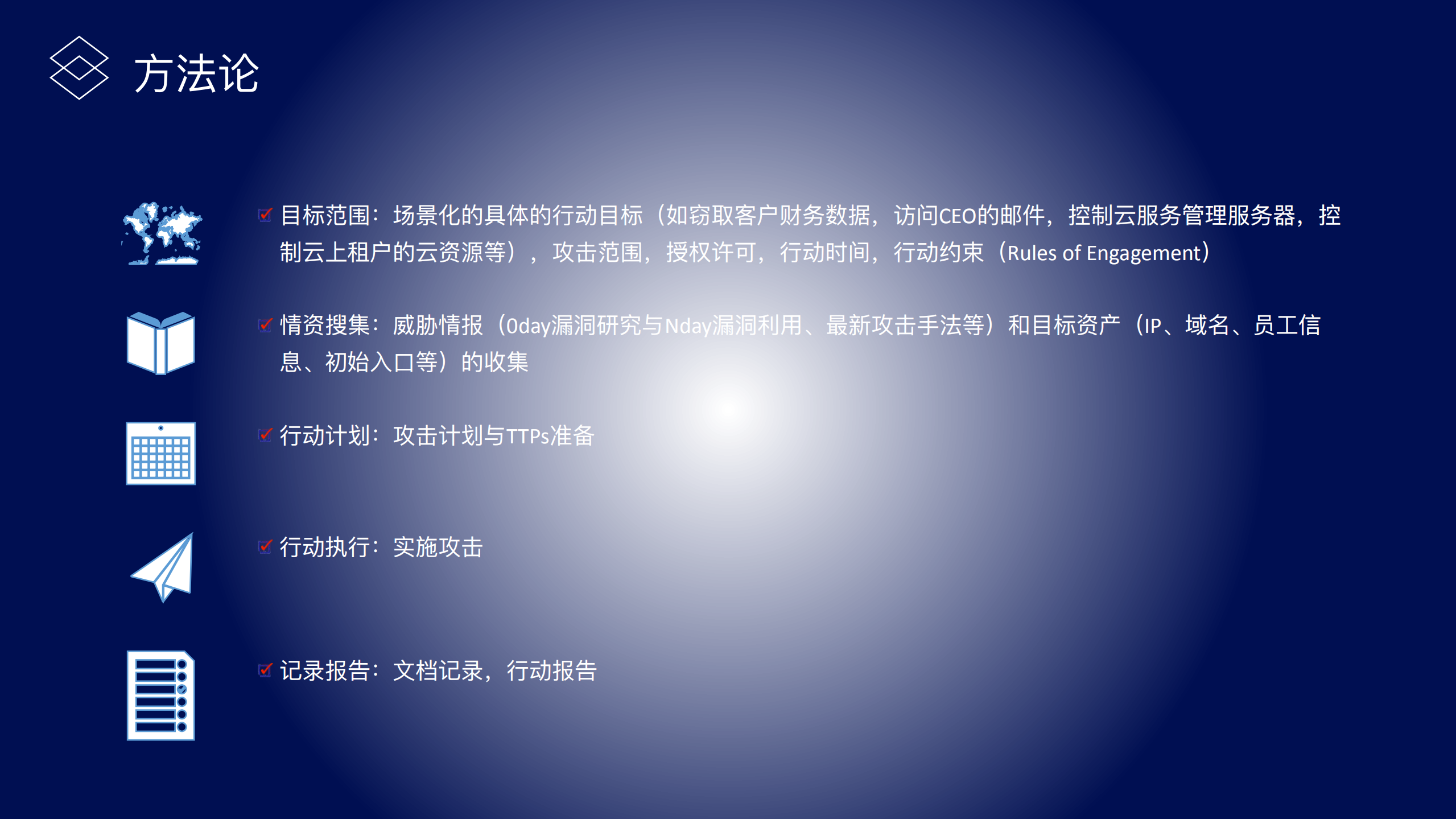 云上攻防_ITIL之家(www.itilzj.com)_.PDF 第6页