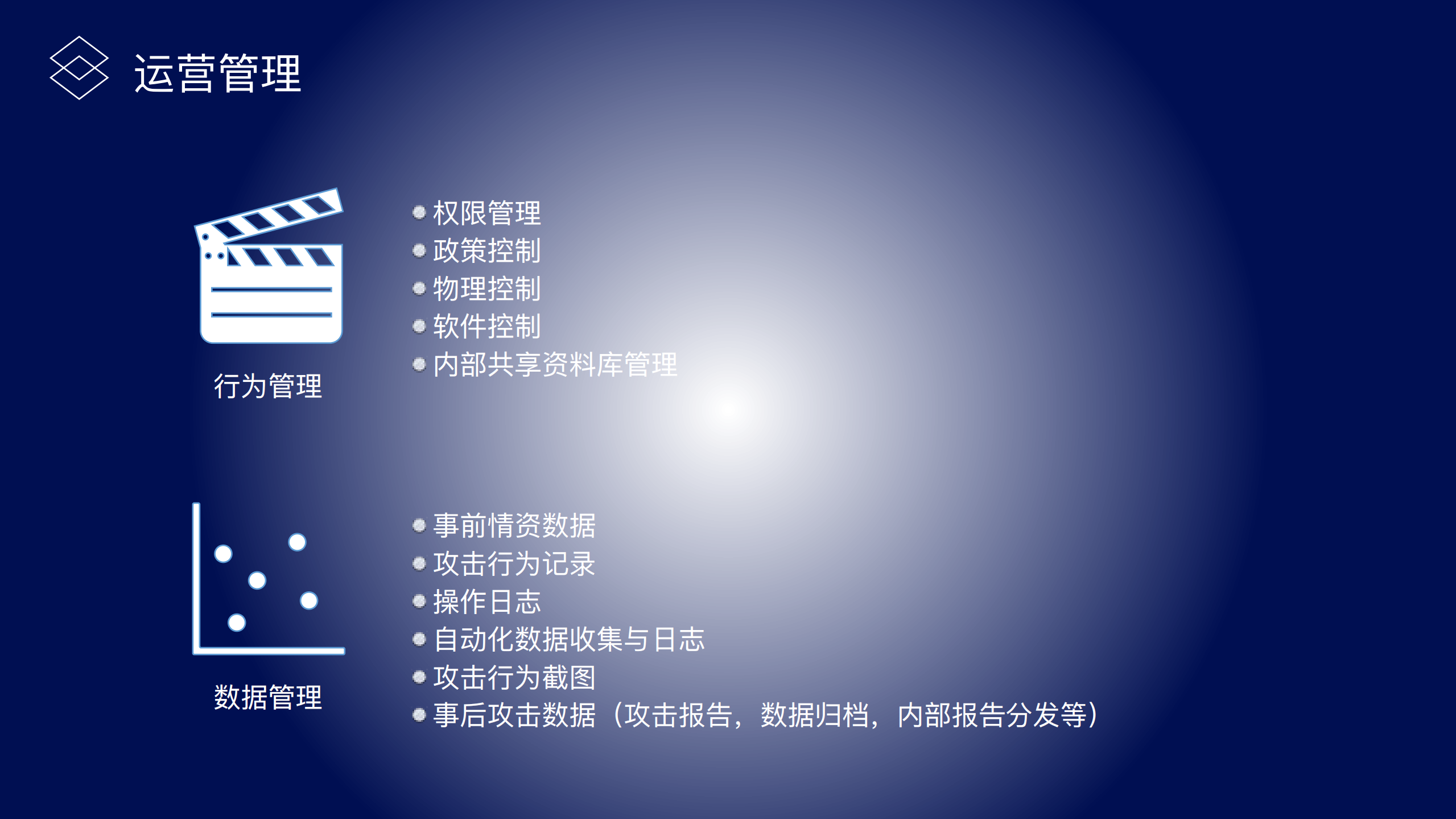 云上攻防_ITIL之家(www.itilzj.com)_.PDF 第8页