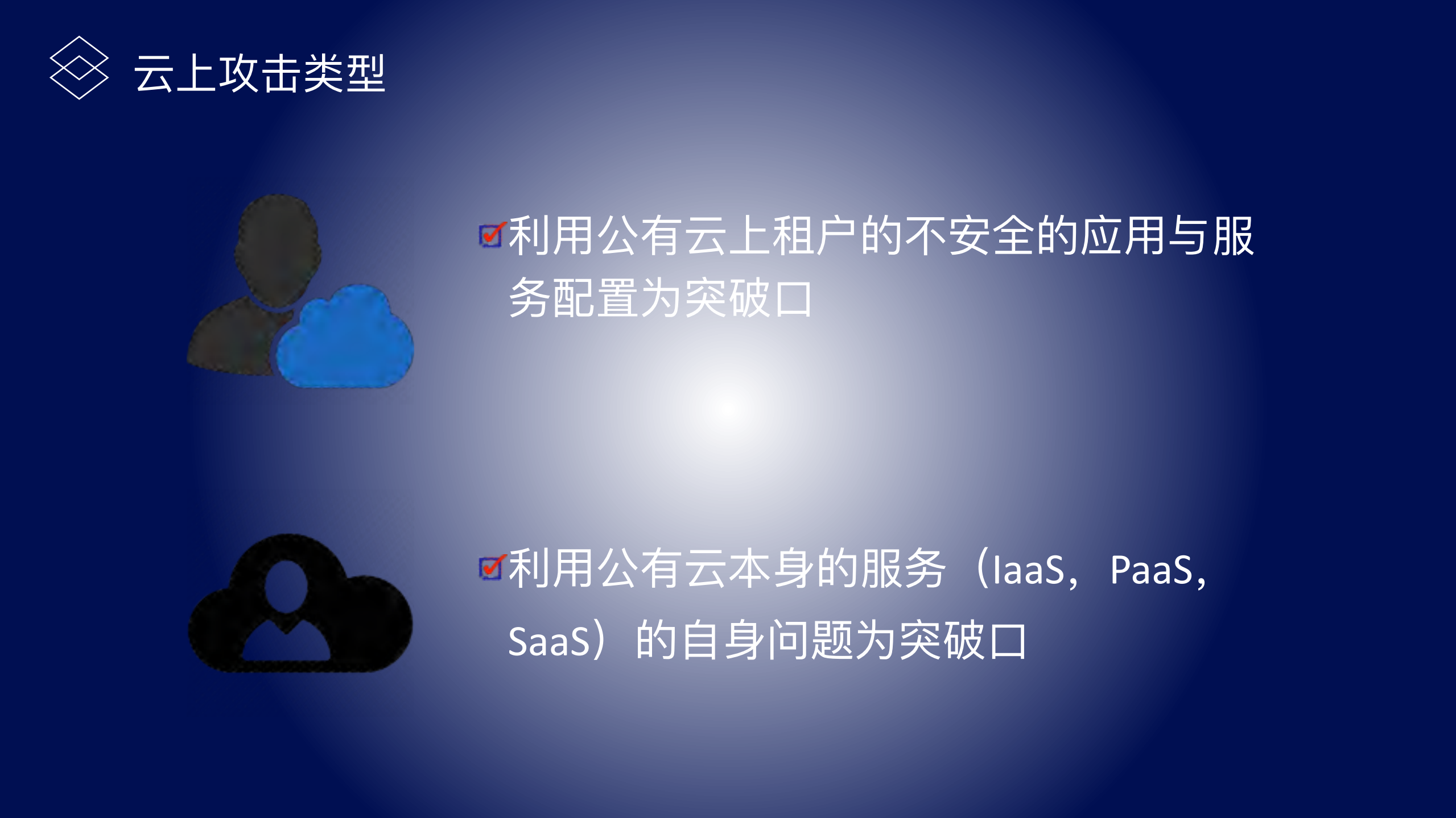 云上攻防_ITIL之家(www.itilzj.com)_.PDF 第10页