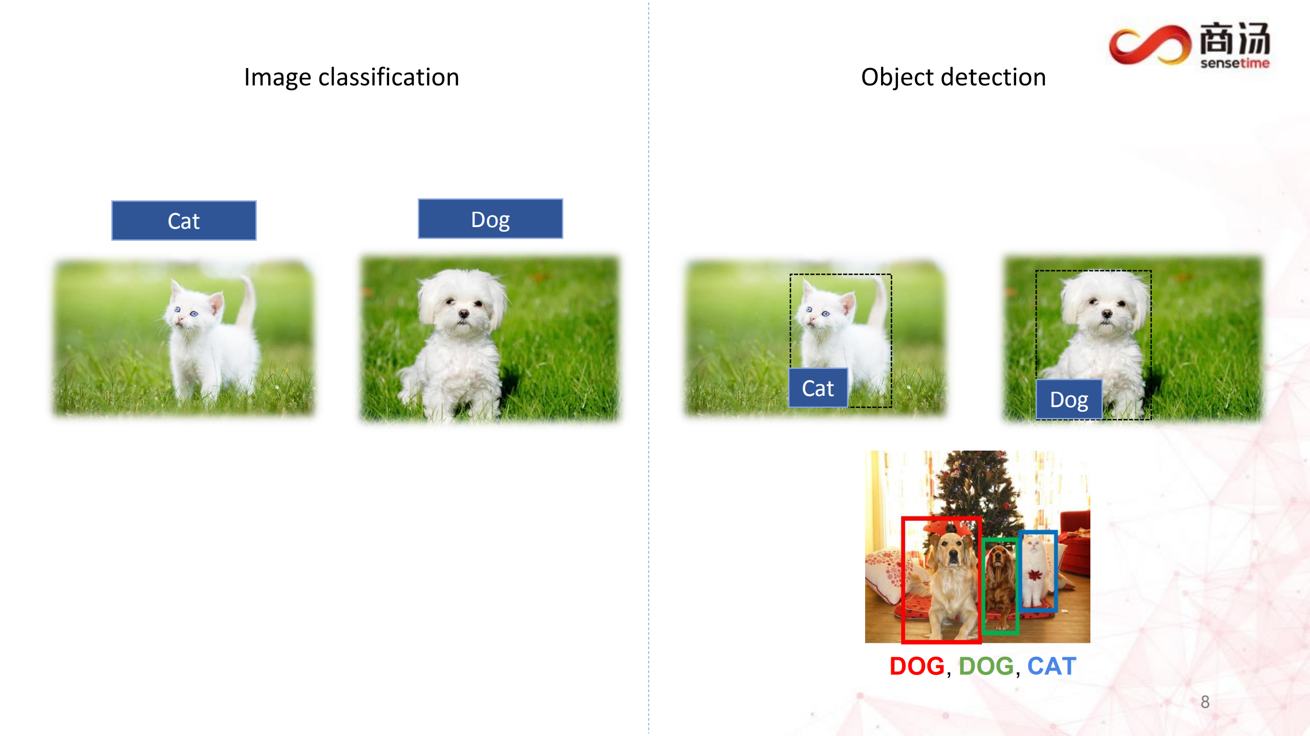 AutoML知多少_ITIL之家(www.itilzj.com)_.PDF 第4页