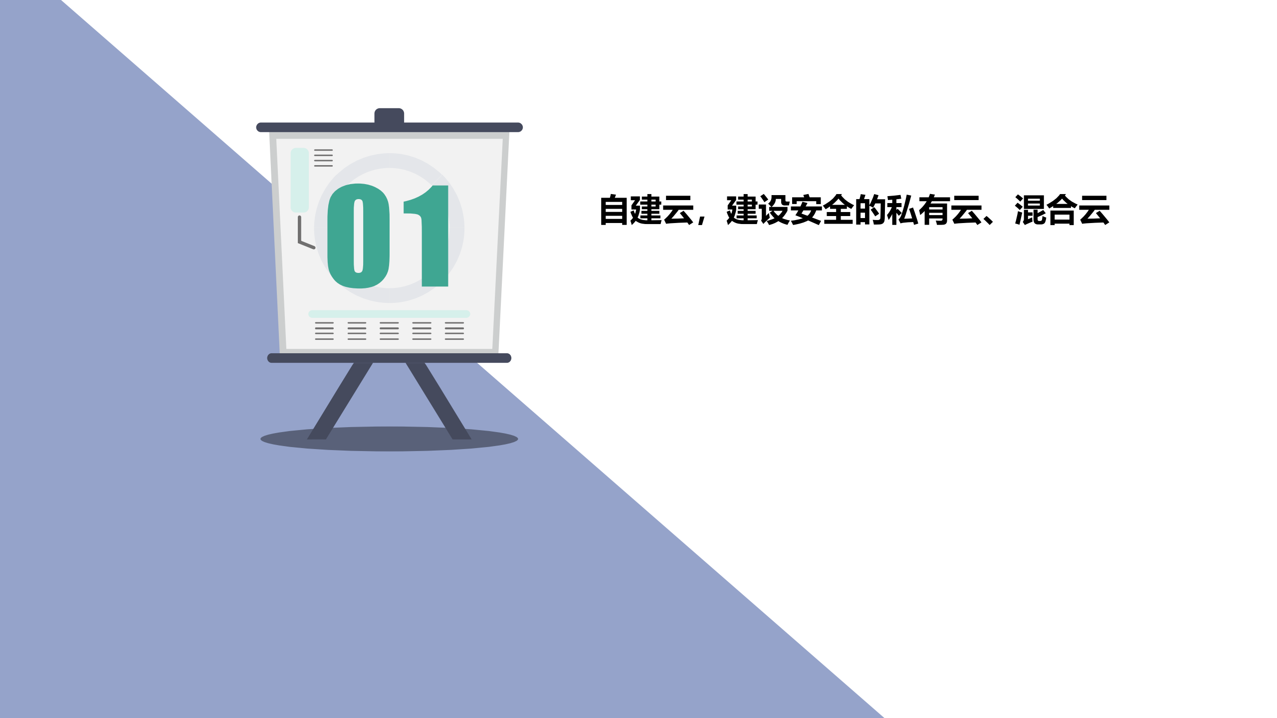 云时代企业安全建设_ITIL之家(www.itilzj.com)_.PDF 第4页