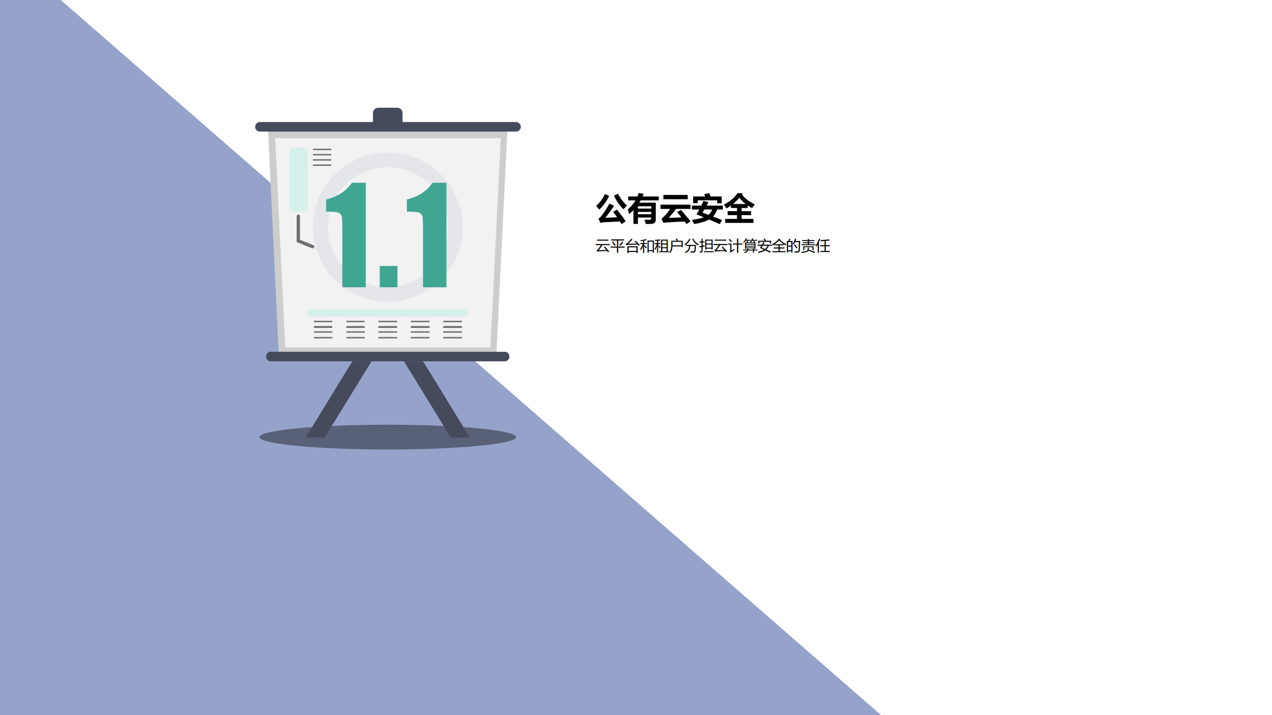 云时代企业安全建设_ITIL之家(www.itilzj.com)_.PDF 第5页