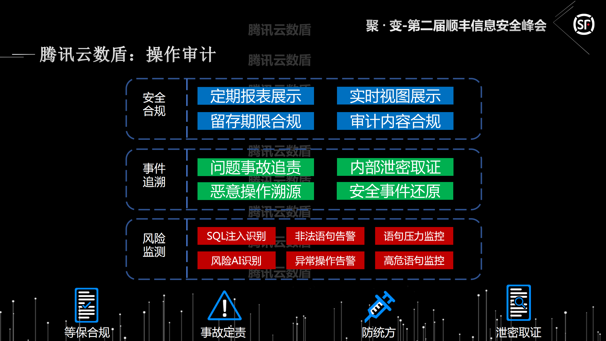 云时代的企业数据安全体系_ITIL之家(www.itilzj.com)_.PDF 第9页