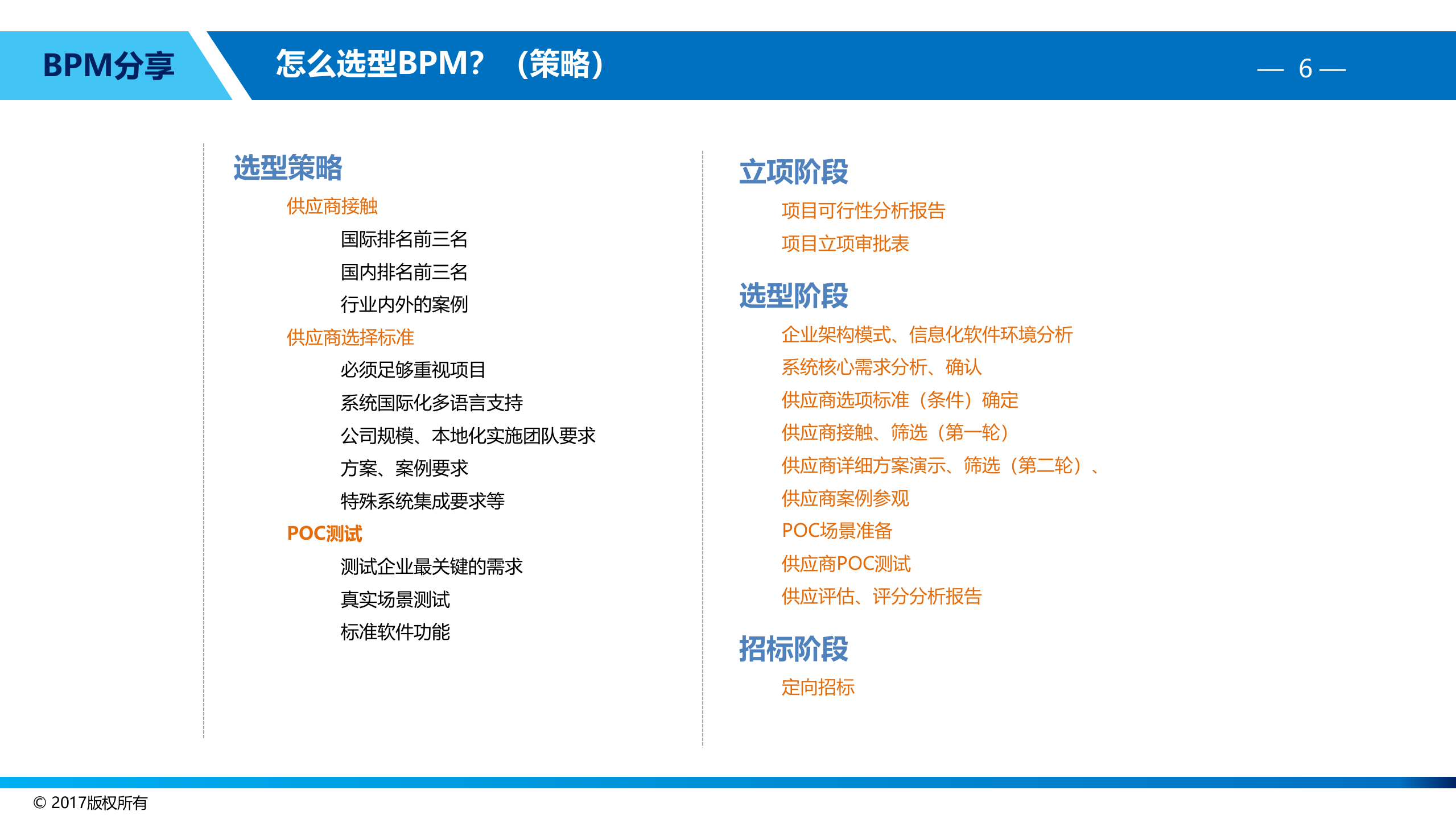 BPM为企业流程赋能_ITIL之家(www.itilzj.com)_.PPTX 第7页