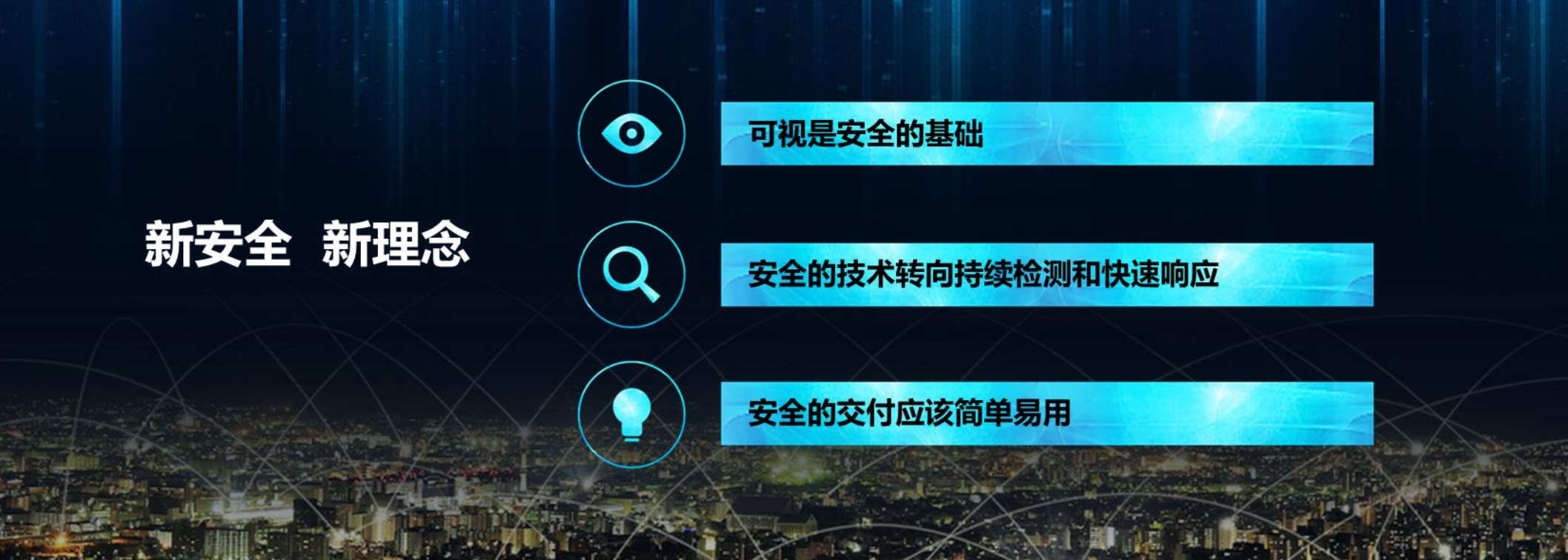 云数据中心安全解决方案_ITIL之家(www.itilzj.com)_.PDF 第2页