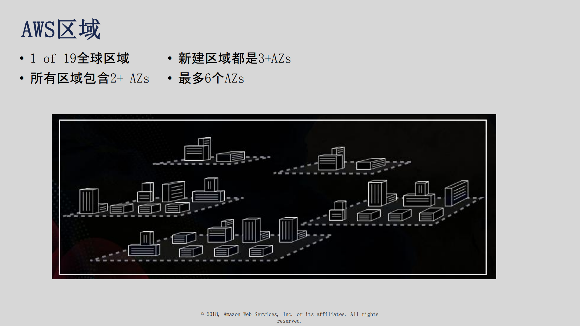 云中安全概览和最佳实践_ITIL之家(www.itilzj.com)_.PDF 第7页