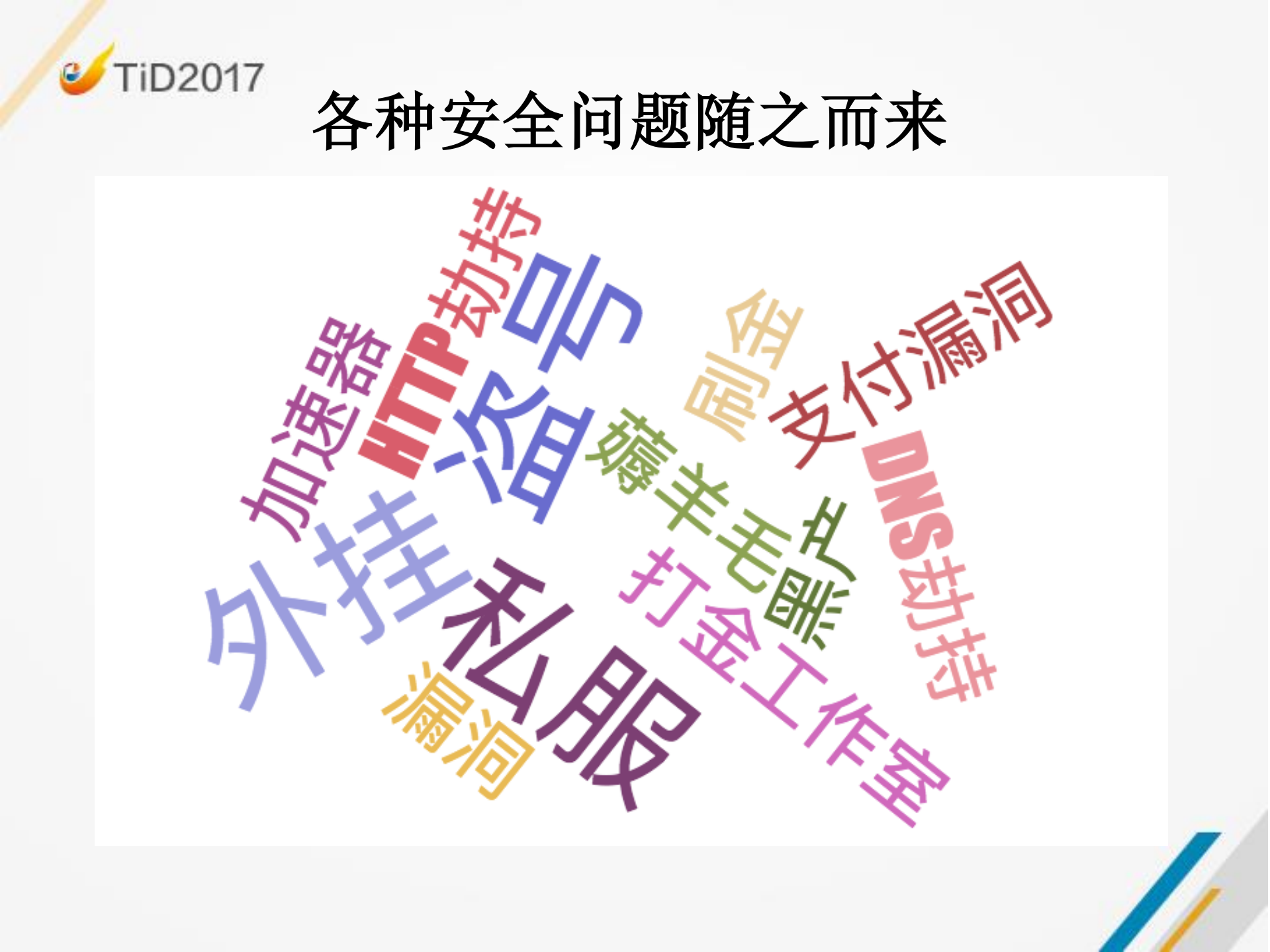 在线游戏企业安全建设之路_ITIL之家(www.itilzj.com)_.PDF 第5页