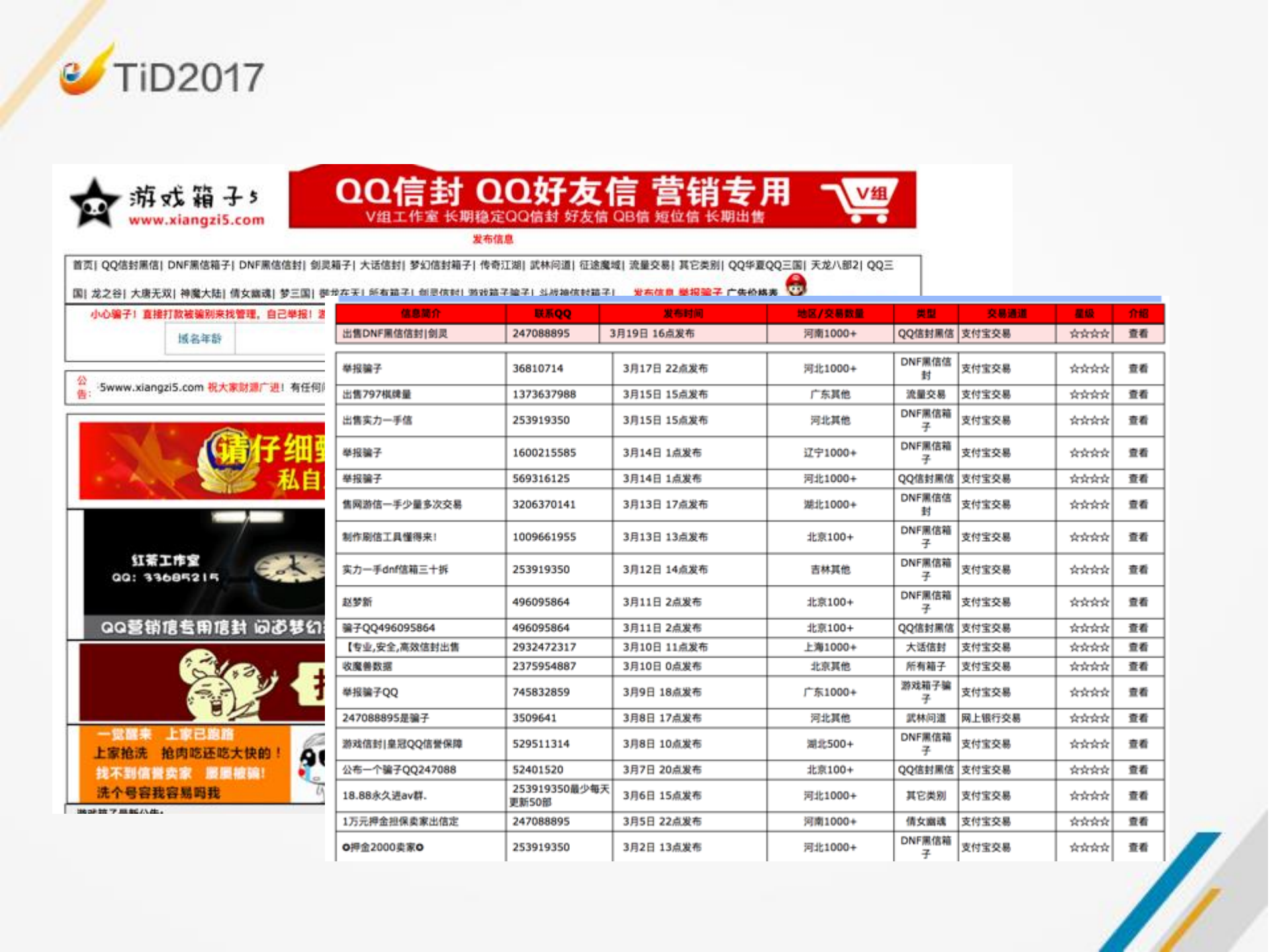 在线游戏企业安全建设之路_ITIL之家(www.itilzj.com)_.PDF 第9页
