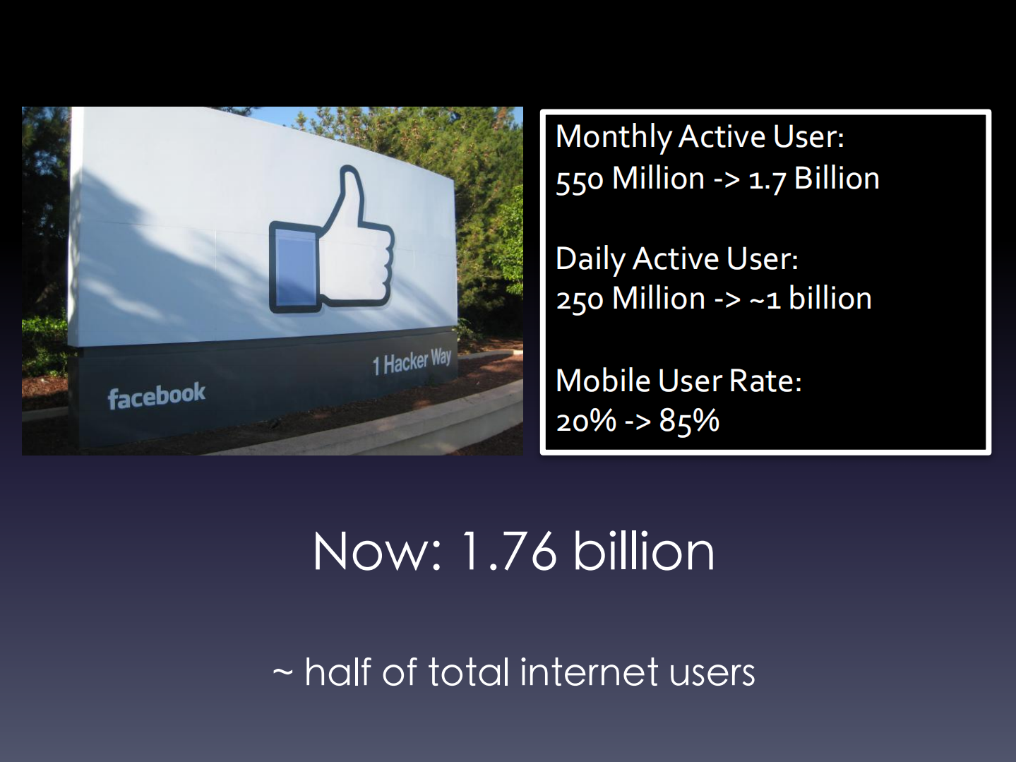 增长黑客在互联网金融行业的应用_ITIL之家(www.itilzj.com)_.PDF 第4页