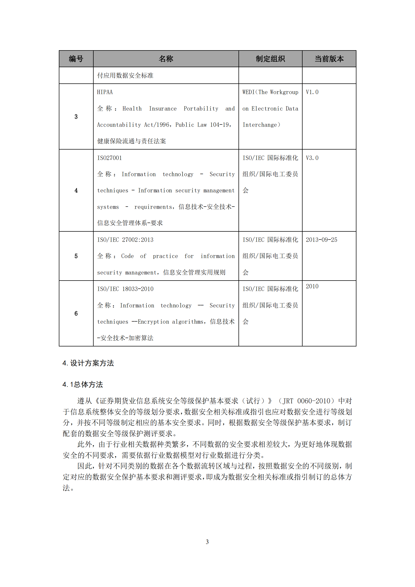 证券期货业数据安全标准设计方案_ITIL之家(www.itilzj.com)_.PDF 第6页