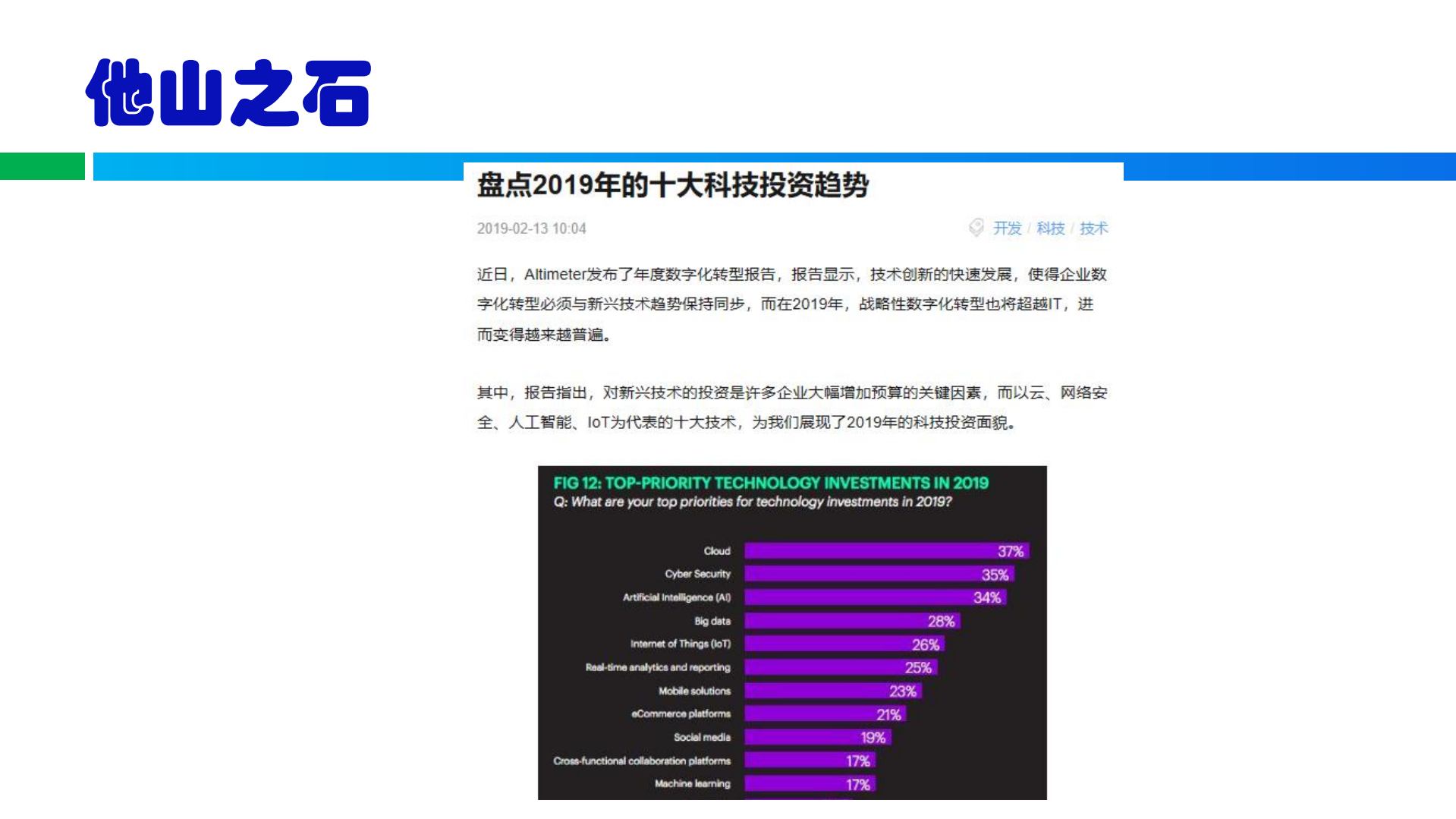 制造企业的信息安全建设_ITIL之家(www.itilzj.com)_.PDF 第2页